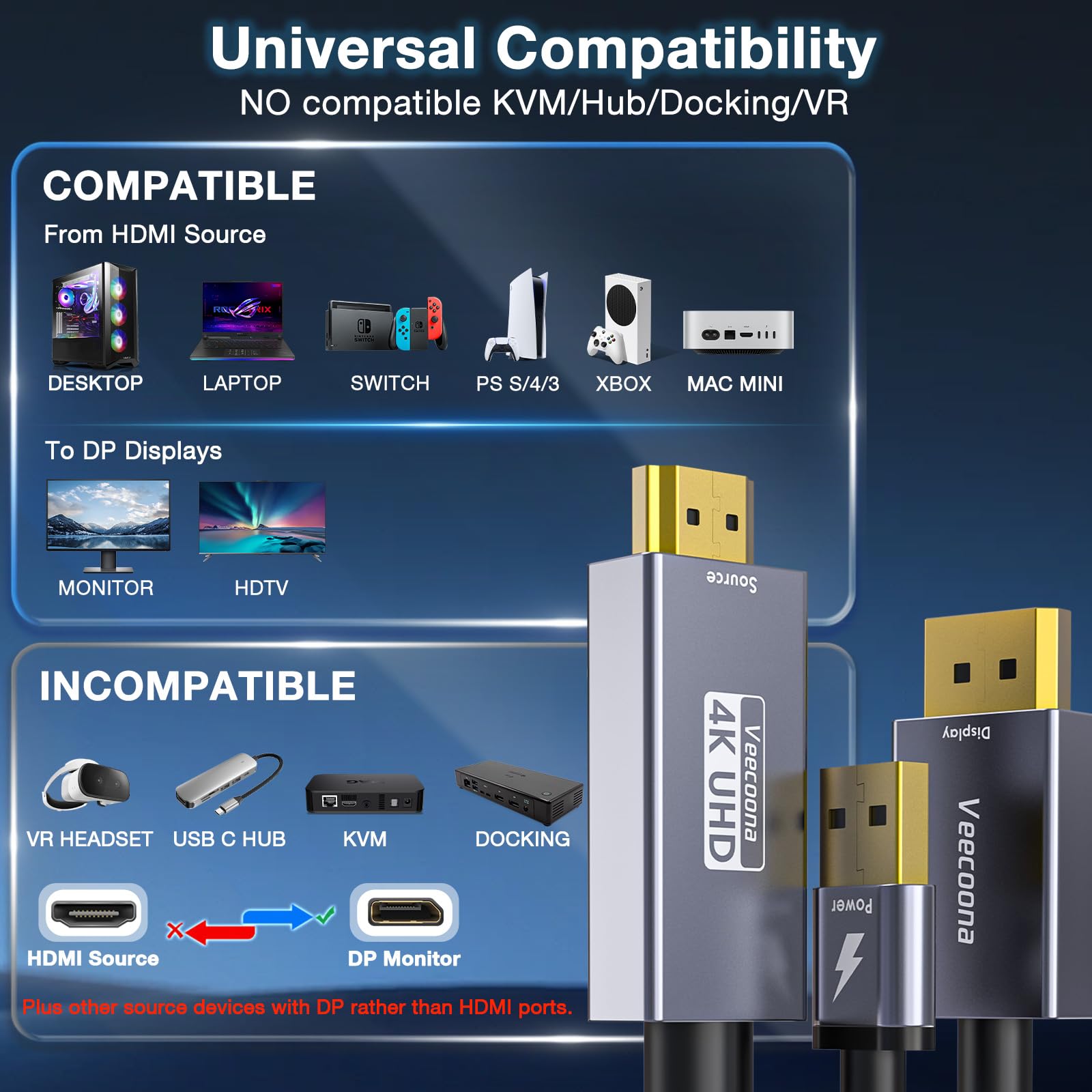 Câble actif HDMI vers DisplayPort unidirectionnel de 3 m (4K @ 60 Hz/1080p @ 120 Hz) | Source HDMI vers DP moniteur adaptateur de port d'affichage compatible avec ordinateur portable, AMD, NVIDIA, PS5
