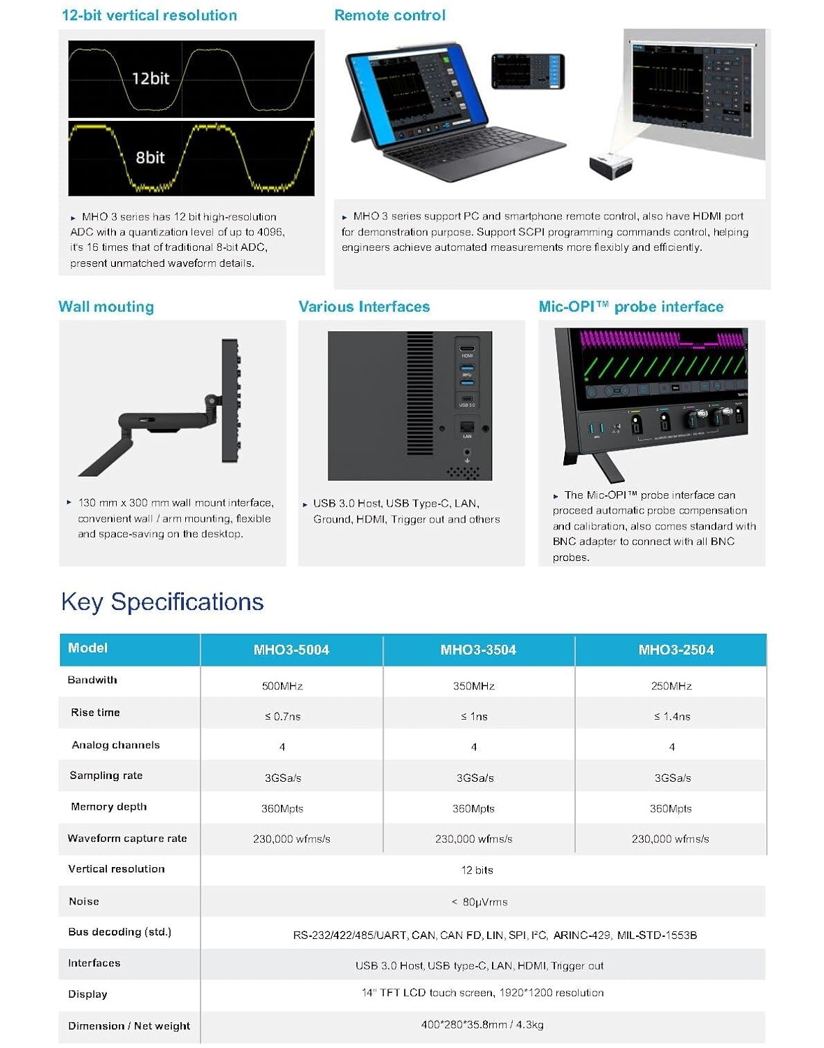 Асцылограф серыі Micsig MHO 3 з рознымі інтэрфейсамі і характарыстыкамі