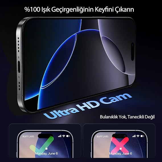 BUFF LABS 5D Privacy EasyFit 2 Pieces Easy Application Apparatus Screen Protector Tempered Ghost Screen Glass (iPhone 17 Pro Max / iPhone16 Pro Max)