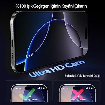 BUFF LABS 5D Privacy EasyFit 2 Pieces Easy Application Apparatus Screen Protector Tempered Ghost Screen Glass (iPhone 17 Pro Max / iPhone16 Pro Max)