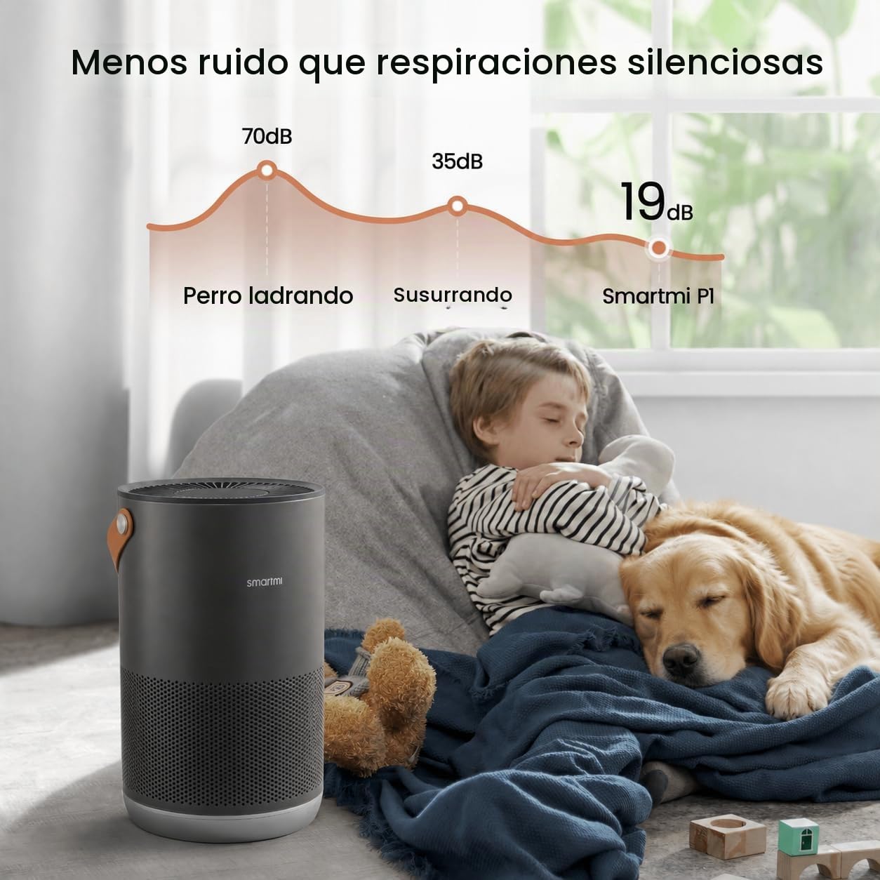 smartmi Purificadores de aire para el hogar, funciona con HomeKit Alexa, purificador de aire inteligente con mango, modo automático, 19 db, partículas de 0.08 µm capturadas, P1 gris oscuro