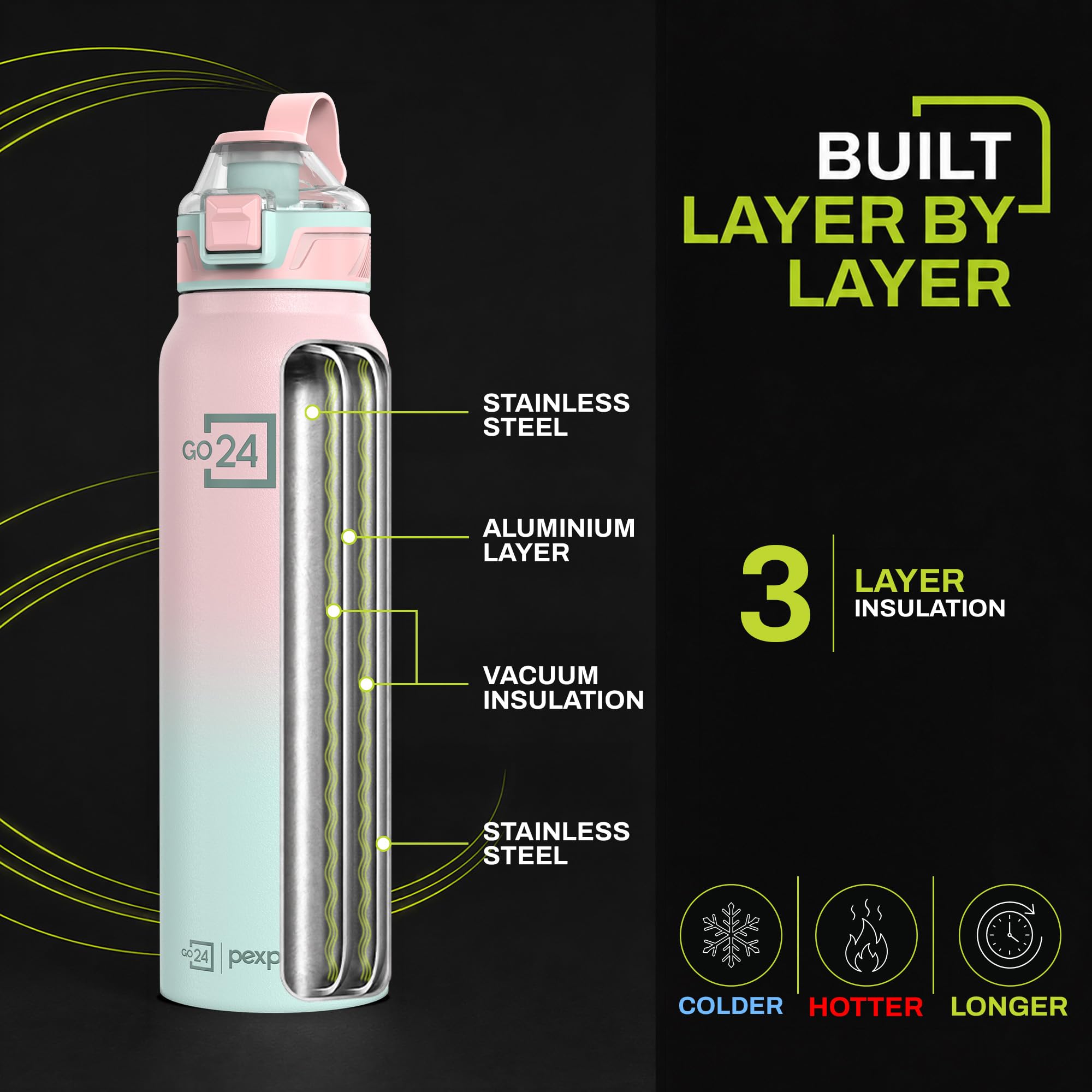 Go24 pexpo Stainless Steel Water Bottle 1 Litre, 3 Layer Vacuum Insulated — Amazon image 2