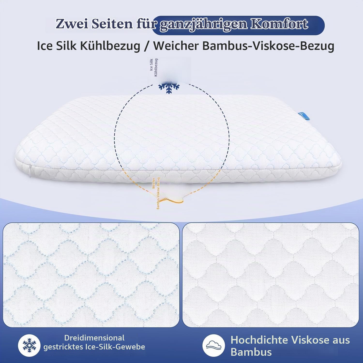 Hapiclody Flaches Kopfkissen aus Memory Foam, Dünnes Kissen für Bauch- und Rückenschläfer, Kühlend & Atmungsaktiv, Abnehmbarer Bezug Waschbar, 40x80 cm
