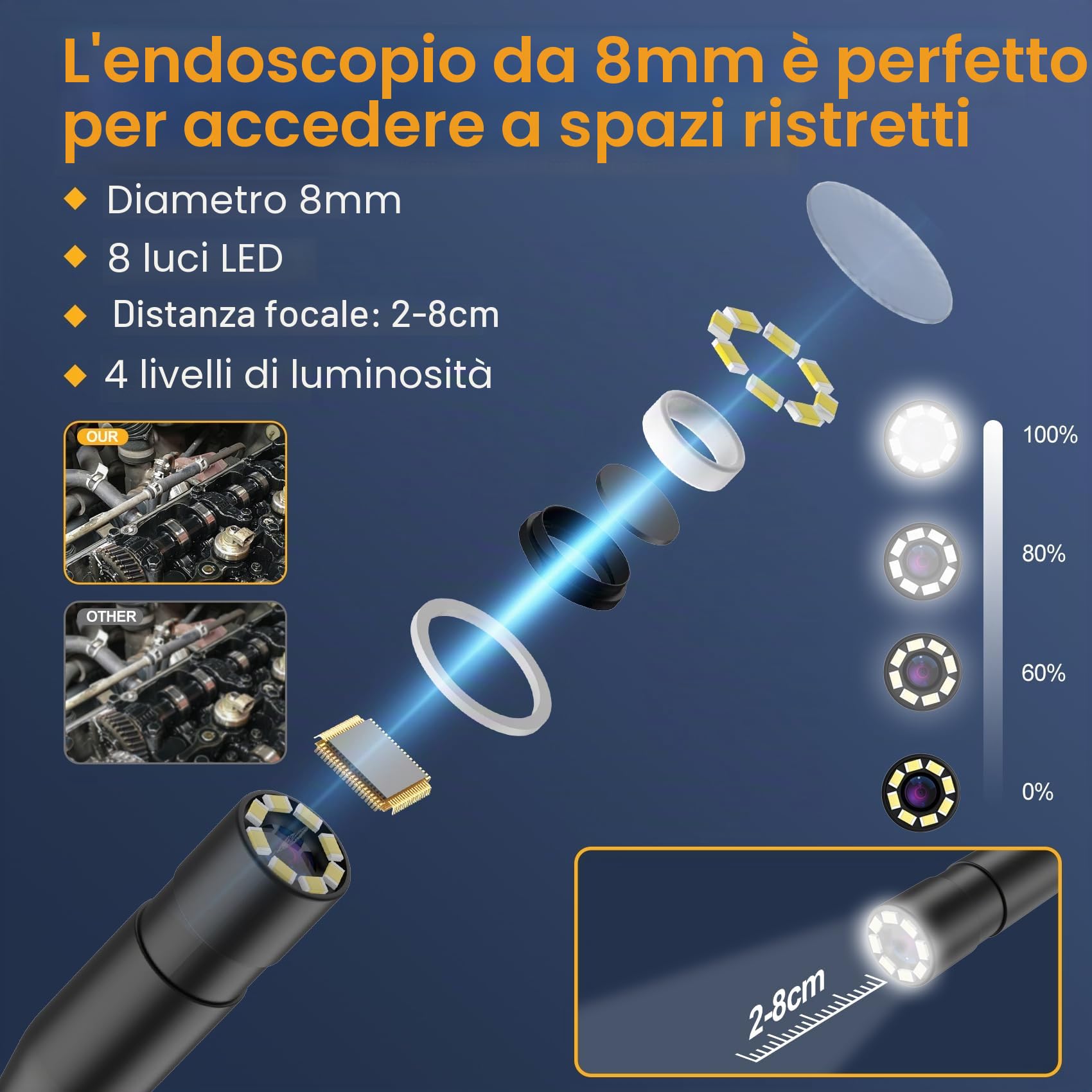 GlobalCrown Endoscopio Professionale,Sonda Telecamera Endoscopica,Telecamera ispezione tubi IPS da 4,3 '' schermo con 8 luci LED,Cavo impermeabile IP67 semi-spirale da 5 m