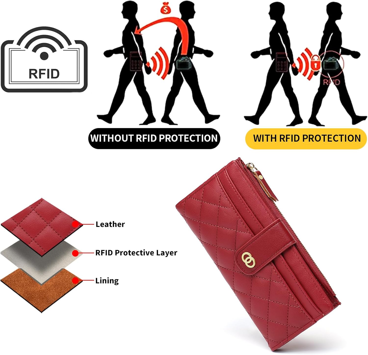 Womens Wallet Slim Rfid Blocking Bifold Leather Credit Card Wallets for Women Clutch with Zipper Coin Pocket - Image 4