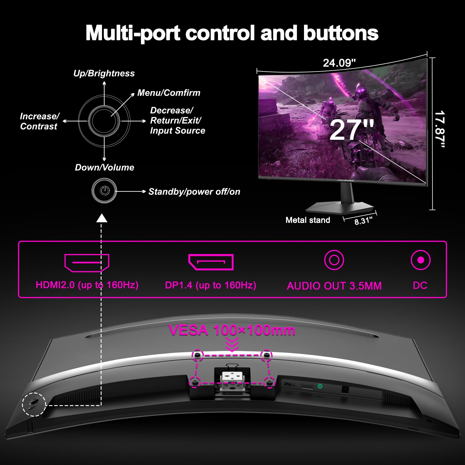 Minifire 27 Inch Curved Gaming Monitor 160Hz, FHD 1920x1080, PC Screen with VA Panel 1500R, 1Ms GtG, sRGB130%, Computer Screen, VESA Compatible, Eye Care Adaptive Sync HDMI＆DP Prots (MFG27C1L) — view 9