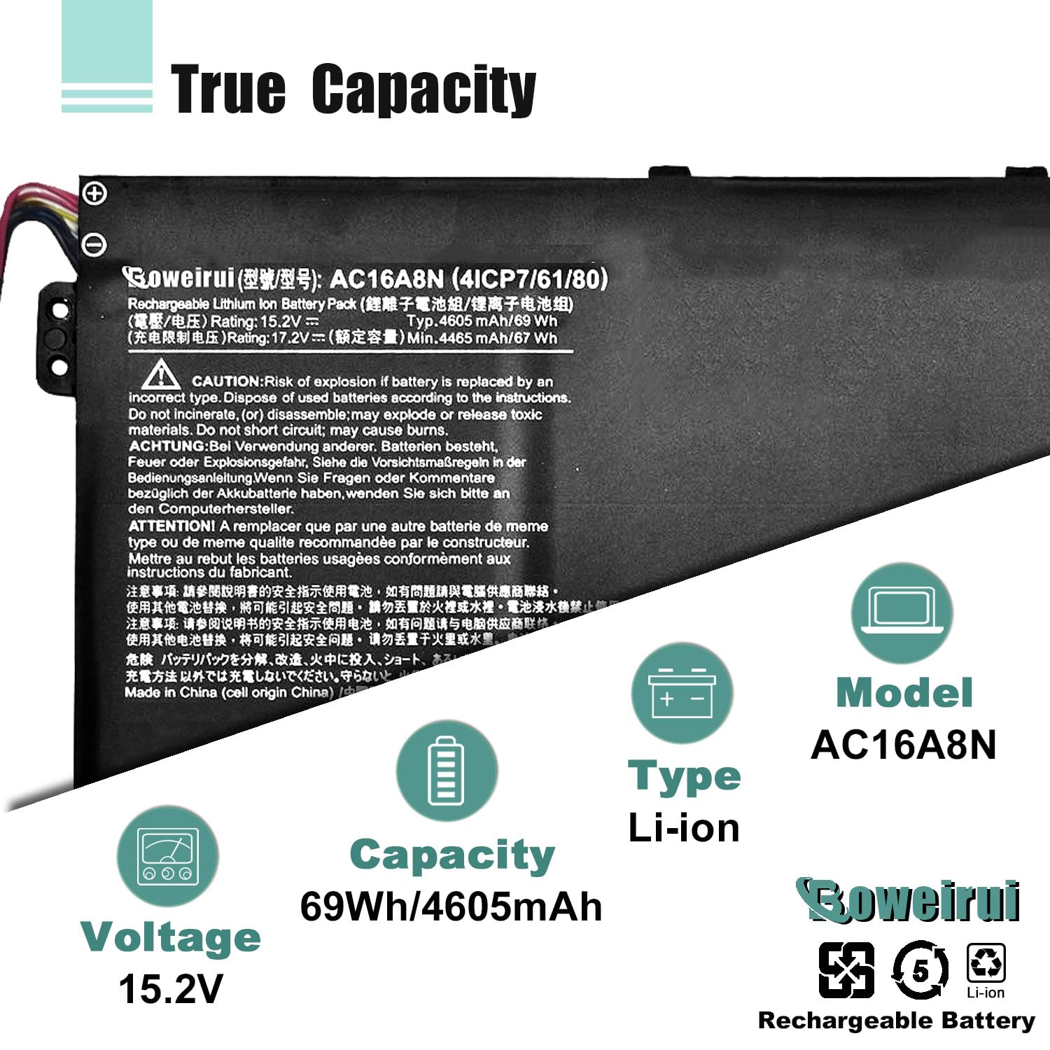 V1502FAN SET と　V1501 BATTERY SET Amazon.com: BOWEIRUI AC16A8N Laptop Battery for Aspire V15 Nitro