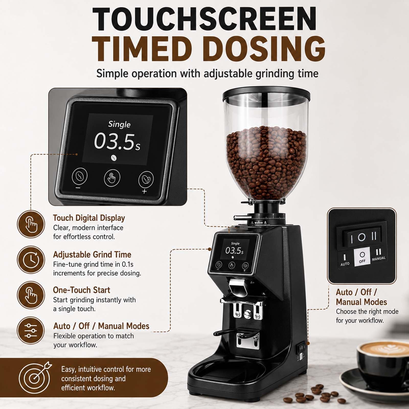 Molinillo de 64 MM con Muelas Planas y Pantalla TáCtil de Molienda Silver | Para espresso, vertido manual y prensa francesa, ajuste externo por pasos, depósito de 500 g de granos