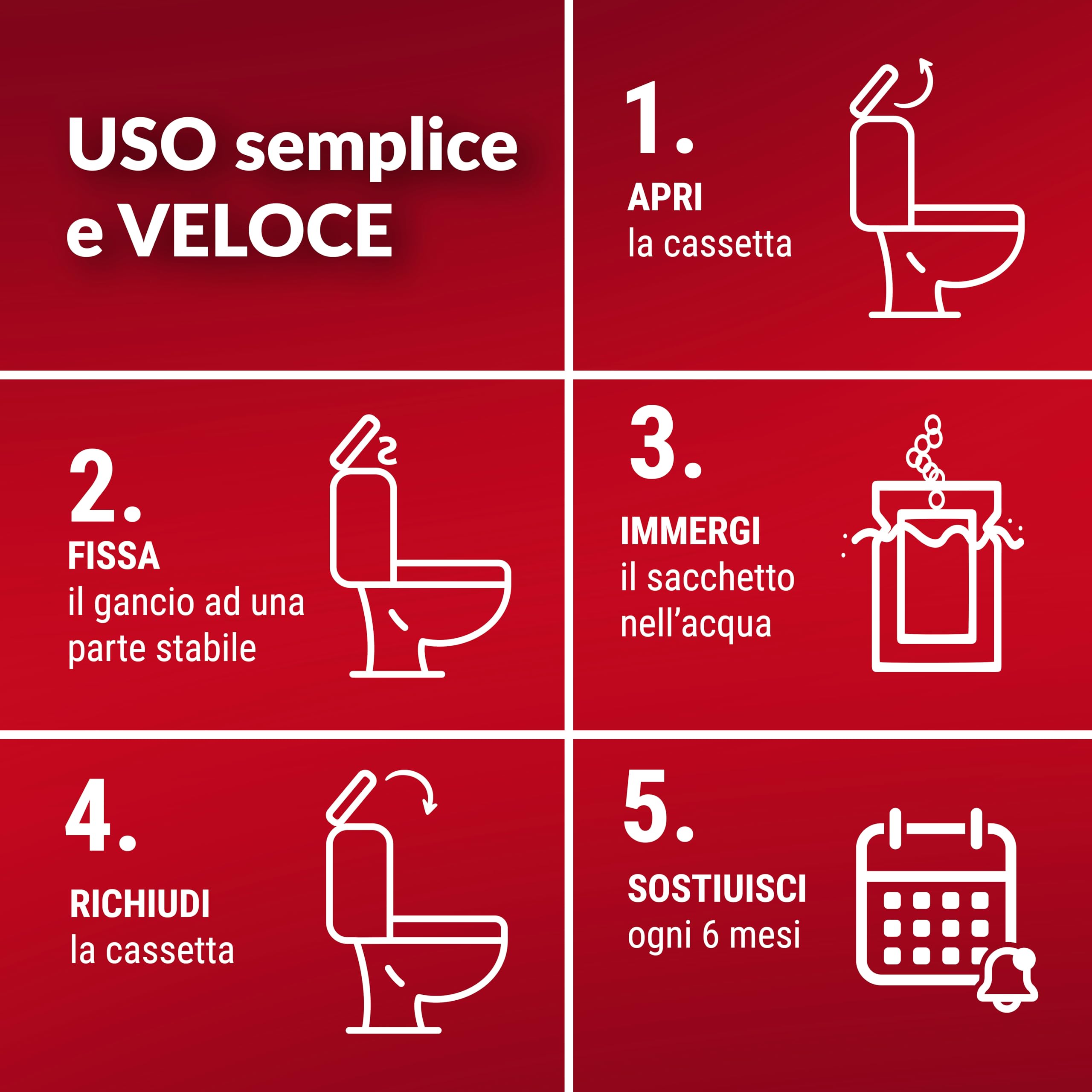 DR. NEU - Sfere Anticalcare per Cassetta WC Esterna e da Incasso Cleanballs, Previene Naturalmente Calcare e Incrostazioni, Facile Montaggio, Durata 6 Mesi - Pulizia Bagno Sicura per Fossa Biologica