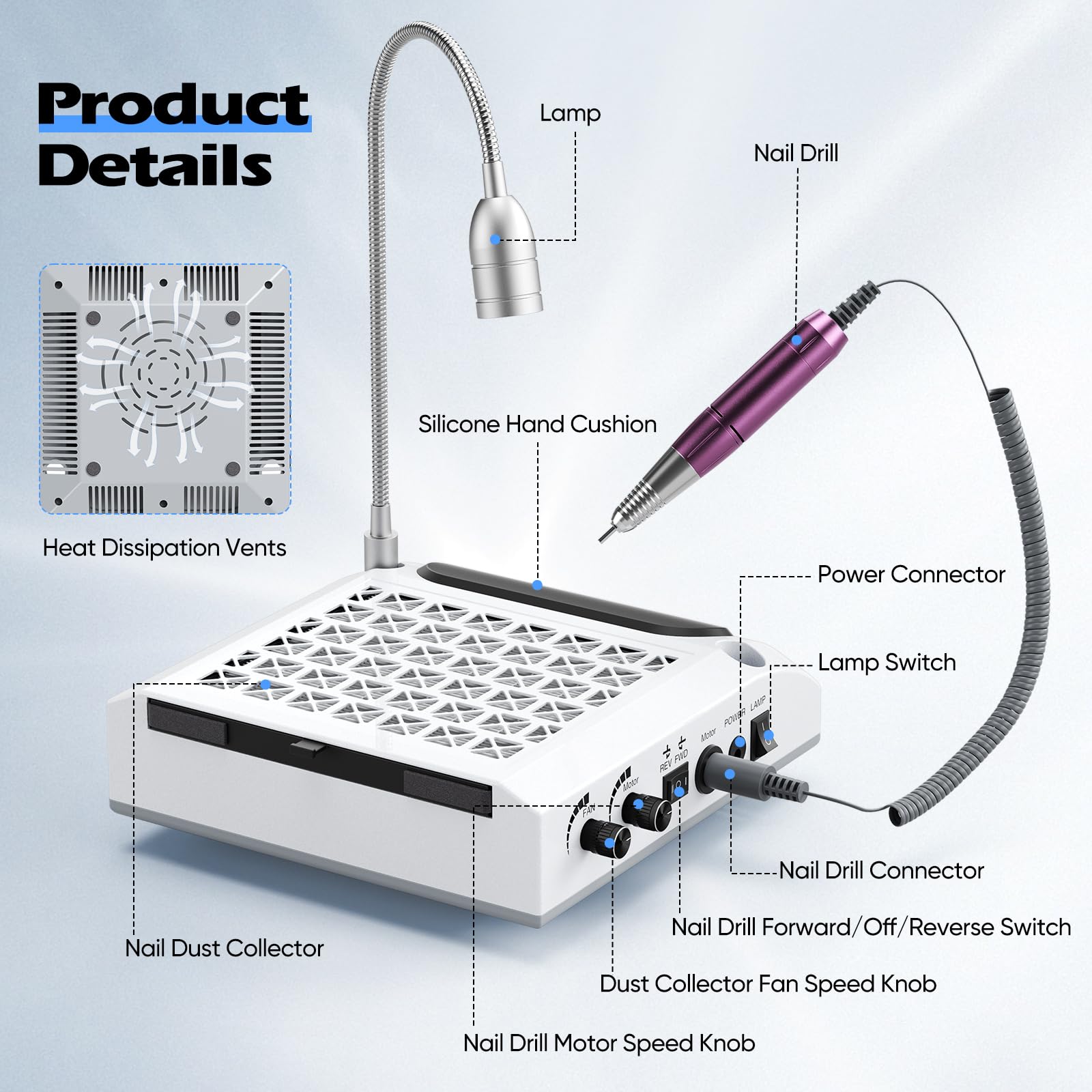 Fresa elettrica per unghie 4 in 1, aspiratore professionale per polvere da 30.000 giri/min, potente aspiratore da 80 W, luce LED girevole da 6 W, silenzioso, con 3 lime per salone (White)