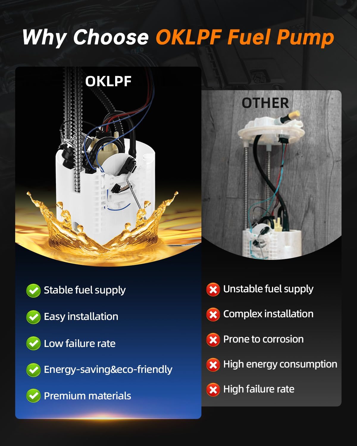 OKLPF Electric Fuel Pump Module Assembly Compatible With 2009 2010 Dodge Ram 1500 V6 3.7L,2009-2010 Dodge Ram 1500 V8 5.7L,Replace E7252M P76702M FG0889 SP7056M F3263A