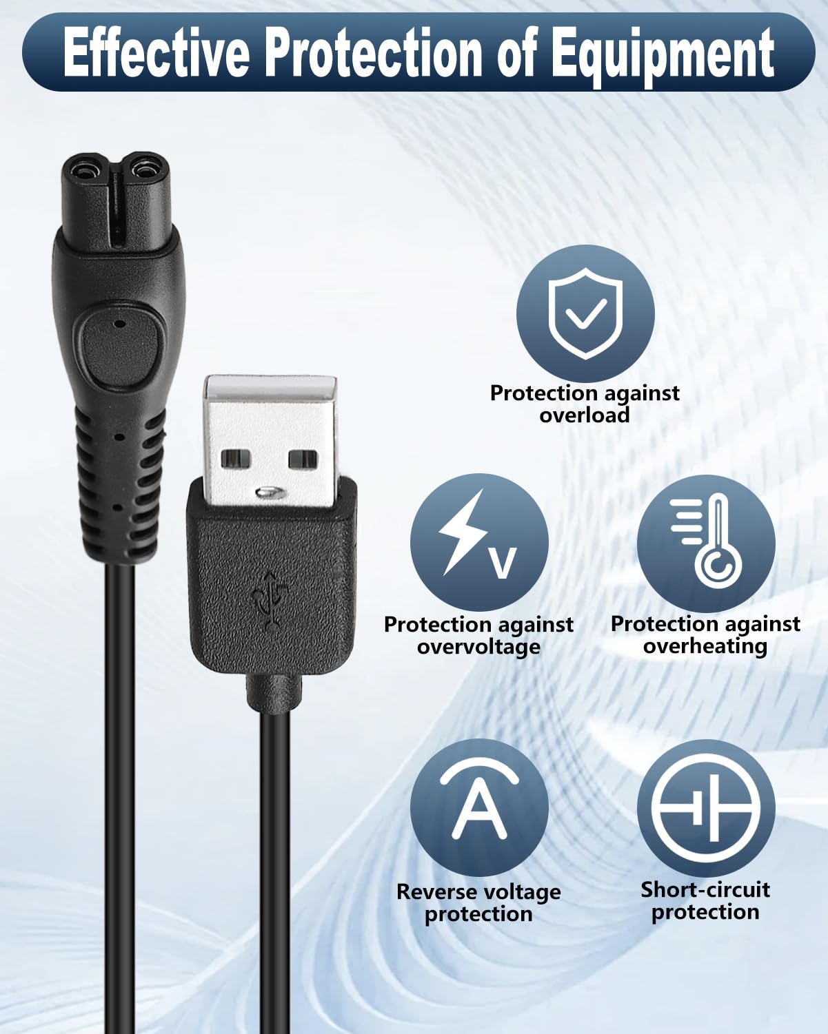 Caricabatterie 5V 1A Compatibile con Rasoio Philips OneBlade QP2724 QP2734 QP2824 QP2834 QP4631 MG9530 MG7910 MG5910 S7887 S5898 PQ888 PQ889 Cavo USB 1M Alimentatore Sicuro Portatile Viaggio