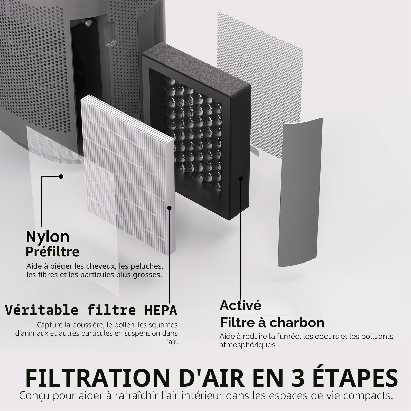Airthereal AZH200 Déshumidificateur et Purificateur d'Air
