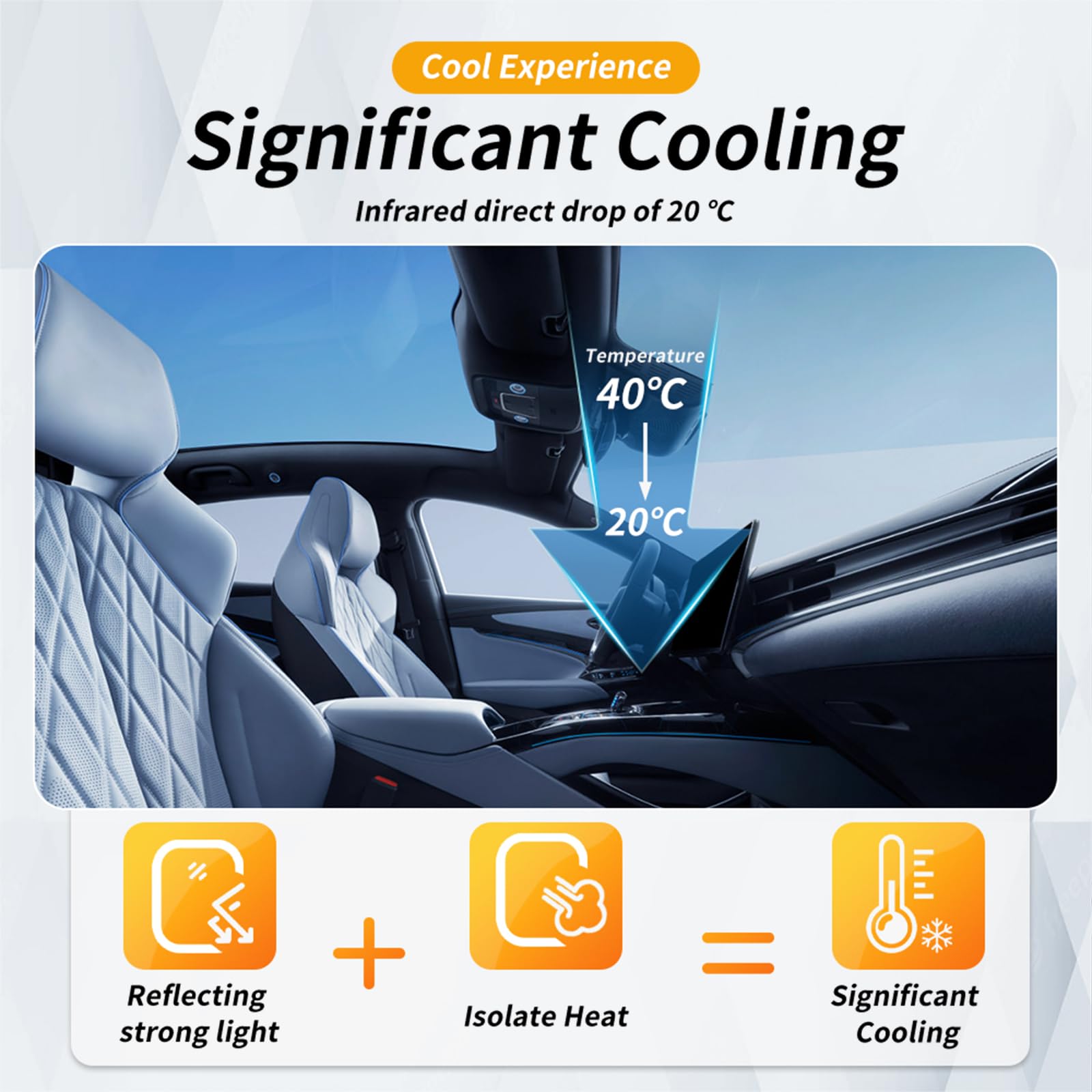 für BYD Siegel EV 2021-2024 8.5mil TPU PPF Solar Fenstertönung für Autodach Oberlicht Vorgeschnittene Selbstklebende Transparent Lackschutzfolie Zubehör Eisblau 1Stück