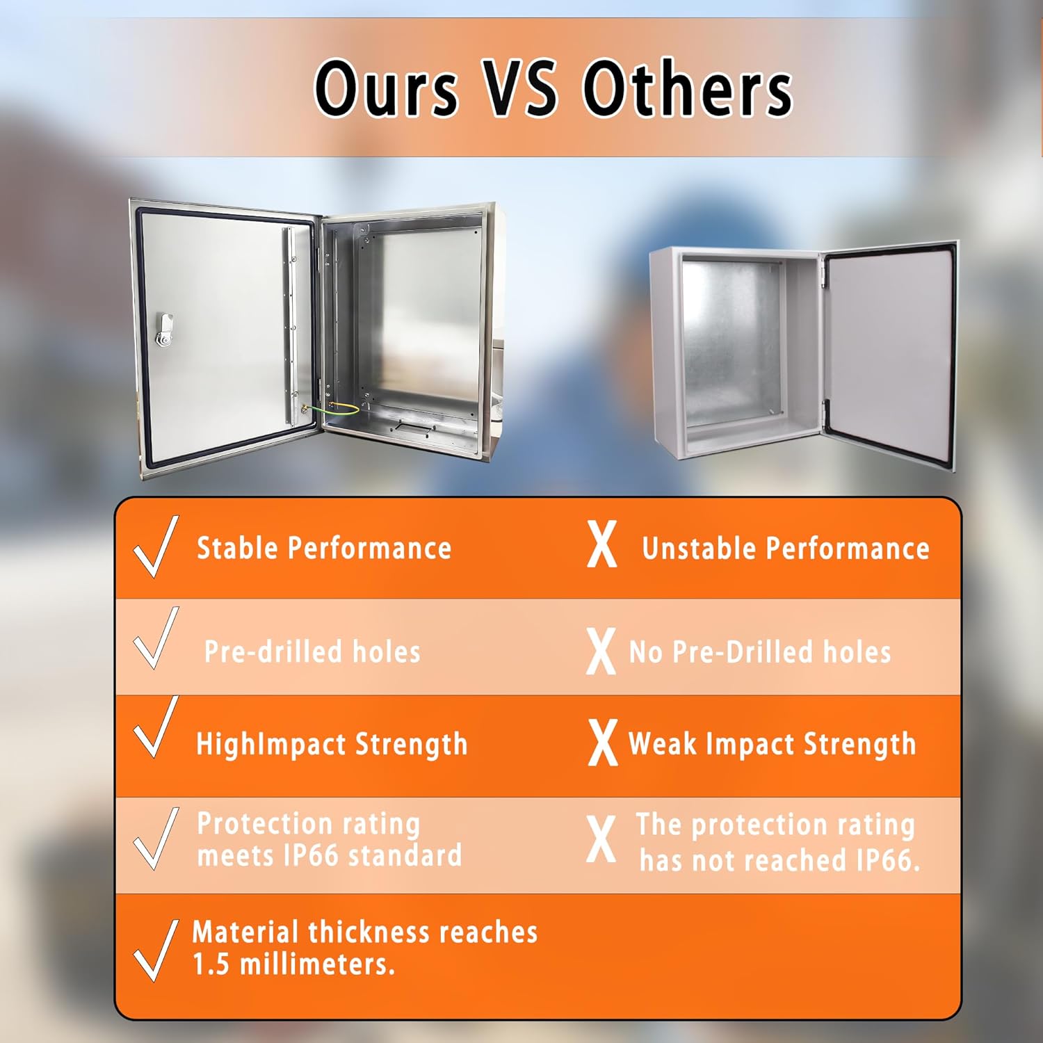 Stainless Steel Electrical Enclosure 12x8x6 Inch NEMA 4X Enclosure 304 Stainless Steel Box IP66 Waterproof and Dustproof Metal Box