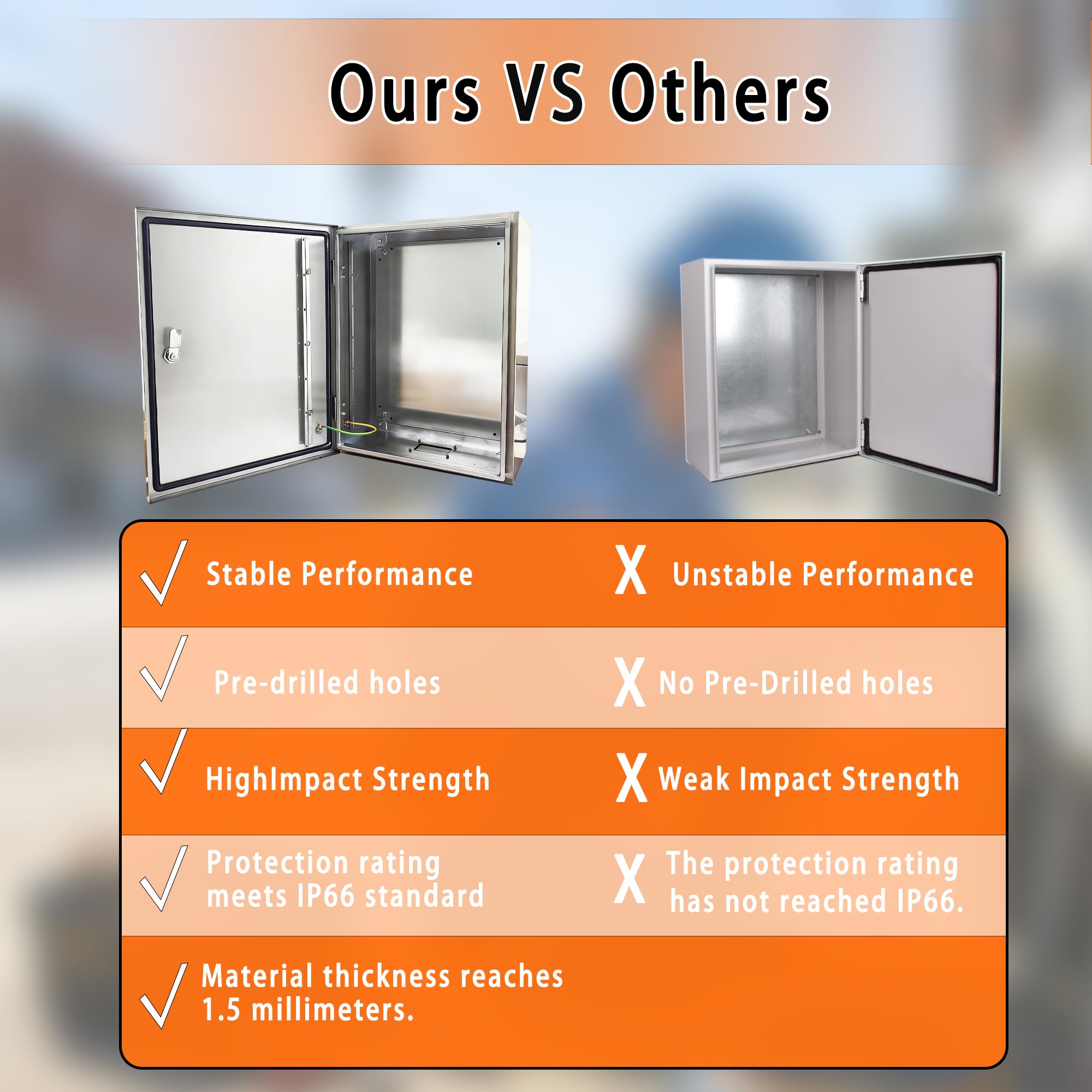 Stainless Steel Electrical Enclosure - IP66 Waterproof -7