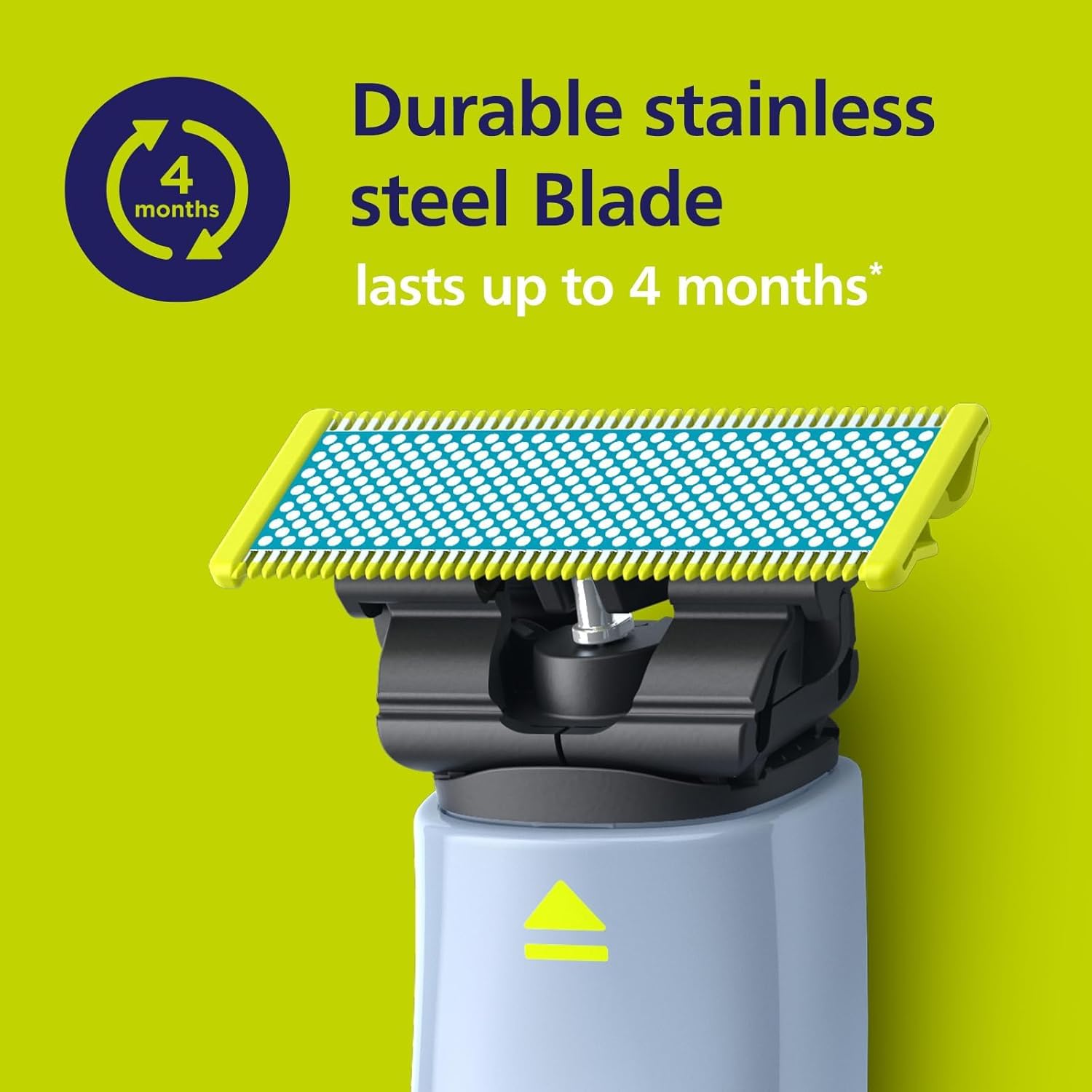 Philips OneBlade Replacement Blades for Face/Body Kit (Pack of 2/Anti-Friction)