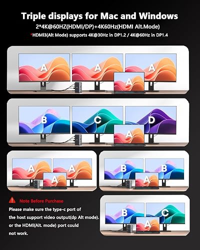 WAVLINK Displaylink Laptop Docking Station with 3 HDMI, USB C Dock Triple Display 4K60Hz, 100W Charging for M1 M2 M3 M4 M5 Mac and Windows, 2DP, 5 USB Ports, Ethernet, Compatible with MacBook Neo - 3