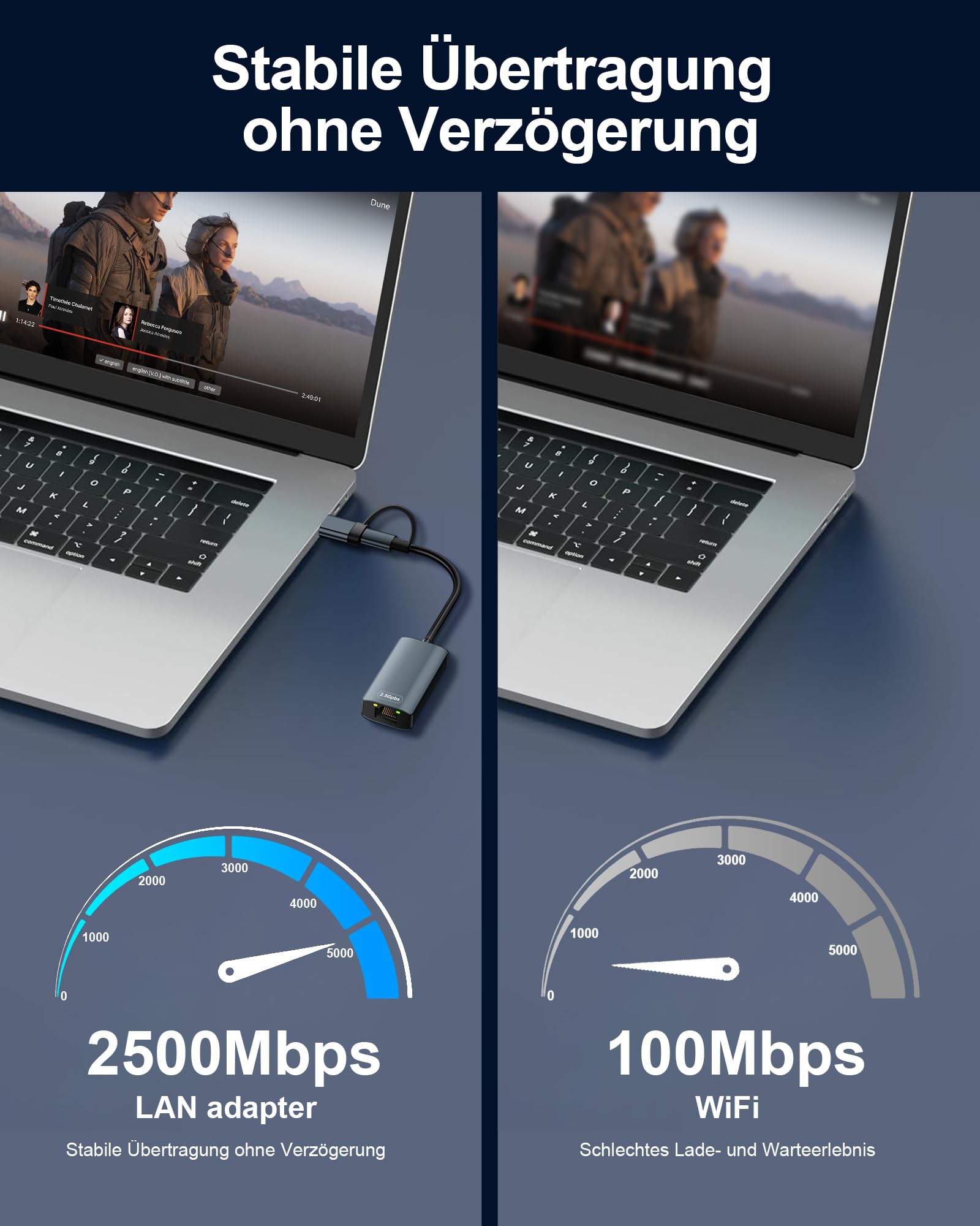 Adapter USB LAN 1000 m, USB-C Ethernet adapter RJ45 Gigabit adapter sieciowy, USB-C LAN Hub z 3 * USB-3.0 i 1 * porty typu C do MacBook XPS Surface Pro Linux Chromebook itp. (adapter LAN 2,5 G)