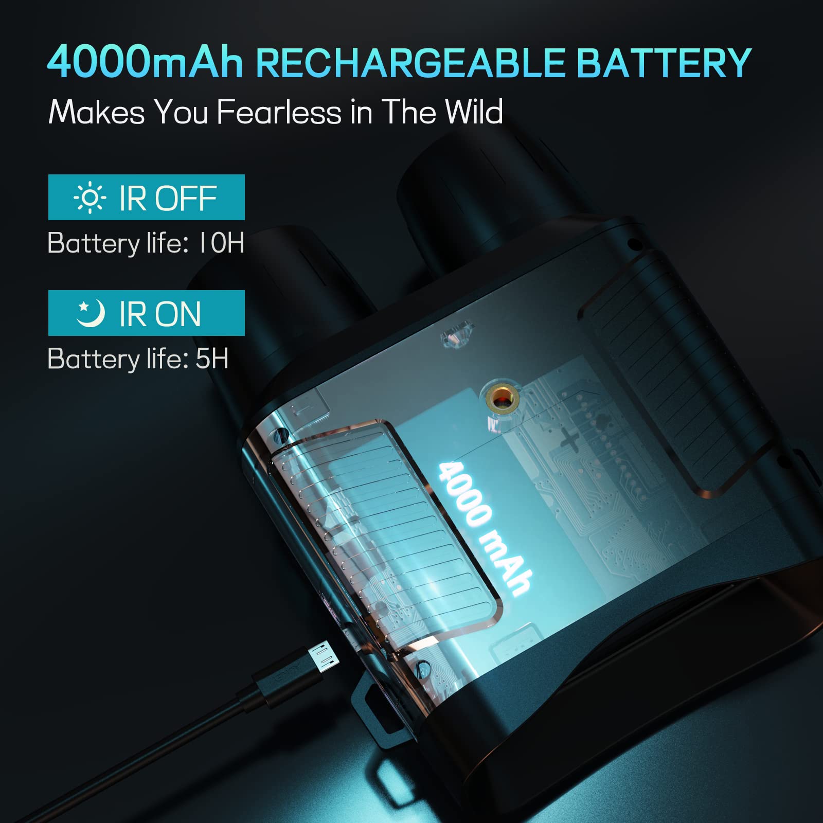 Jumelle Vision Nocturne,4K HD Portée de Lunette de 300m, 4000mAh Rechargeable, Zoom Numérique 5X, pour la Chasse, Le Camping,avec Carte 32G