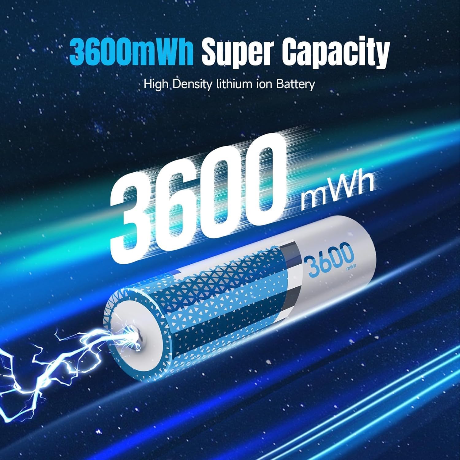AA Rechargeable Batteries Lithium 16 Pack with Charger - 1.5V 3600mWh High Capacity Rechargeable AA Batteries, 2000 Cycles Long-Lasting Li-ion Doubel A Batteries