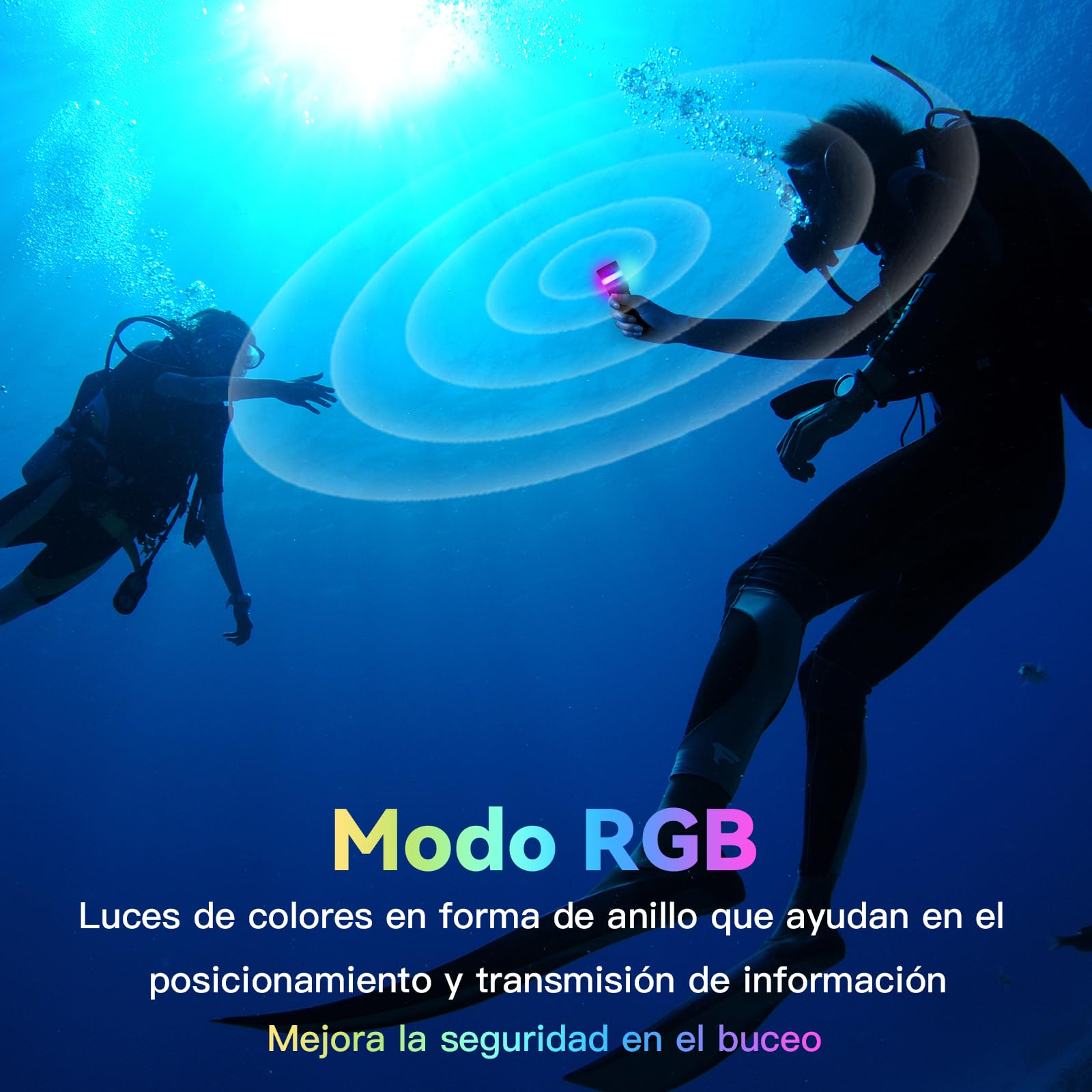 Sofirn SD08 - Lámpara de buceo LED recargable, 3200 lúmenes, muy brillante, con anillo de posición LED, 4 modos, IPX8, resistente al agua para buceo nocturno, fotografía subacuática y uso diario