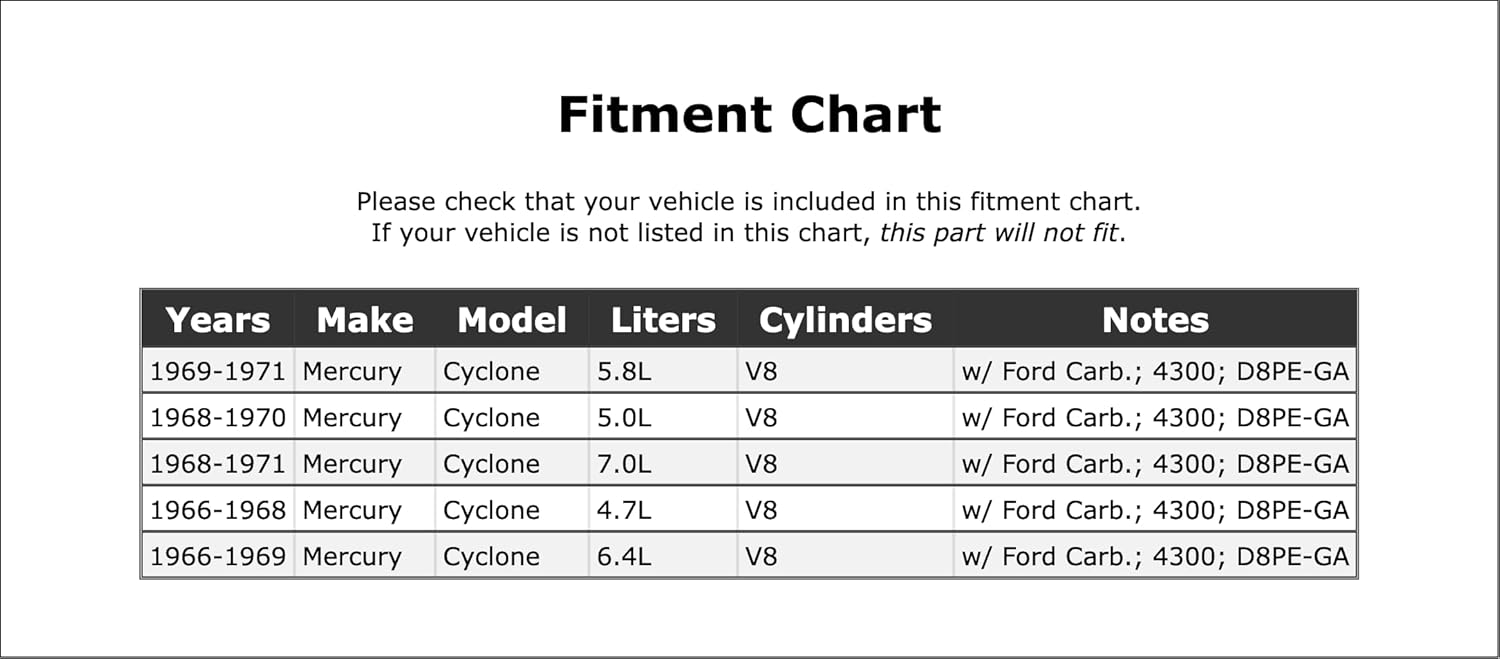 Carburetor Choke Pull-Off Compatible With Mercury Cyclone 1971 1970 1969 1968 1967 1966 P-1488926