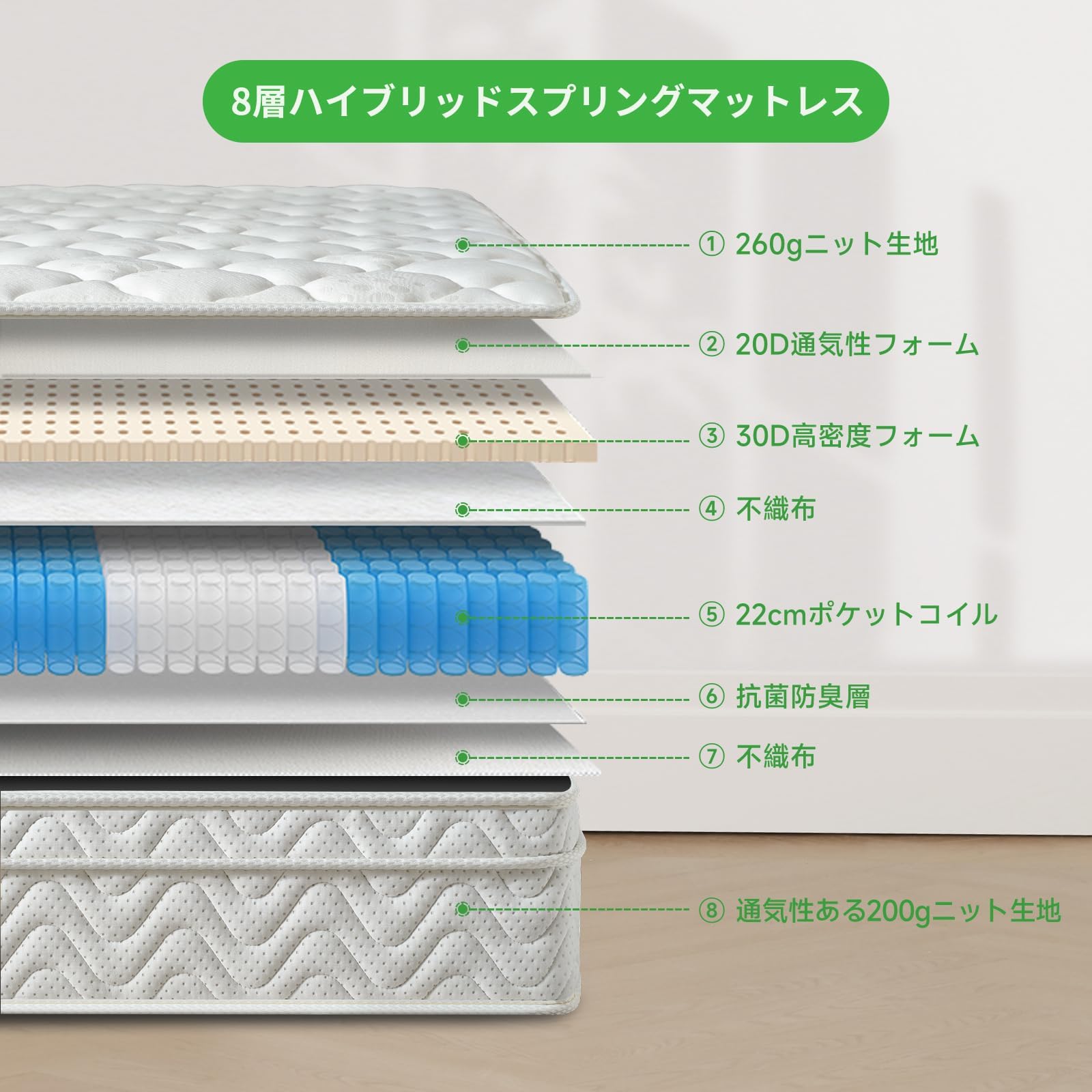 Amazon.co.jp: Z-HOM クイーン 極厚26cm高反発マットレス ベッド