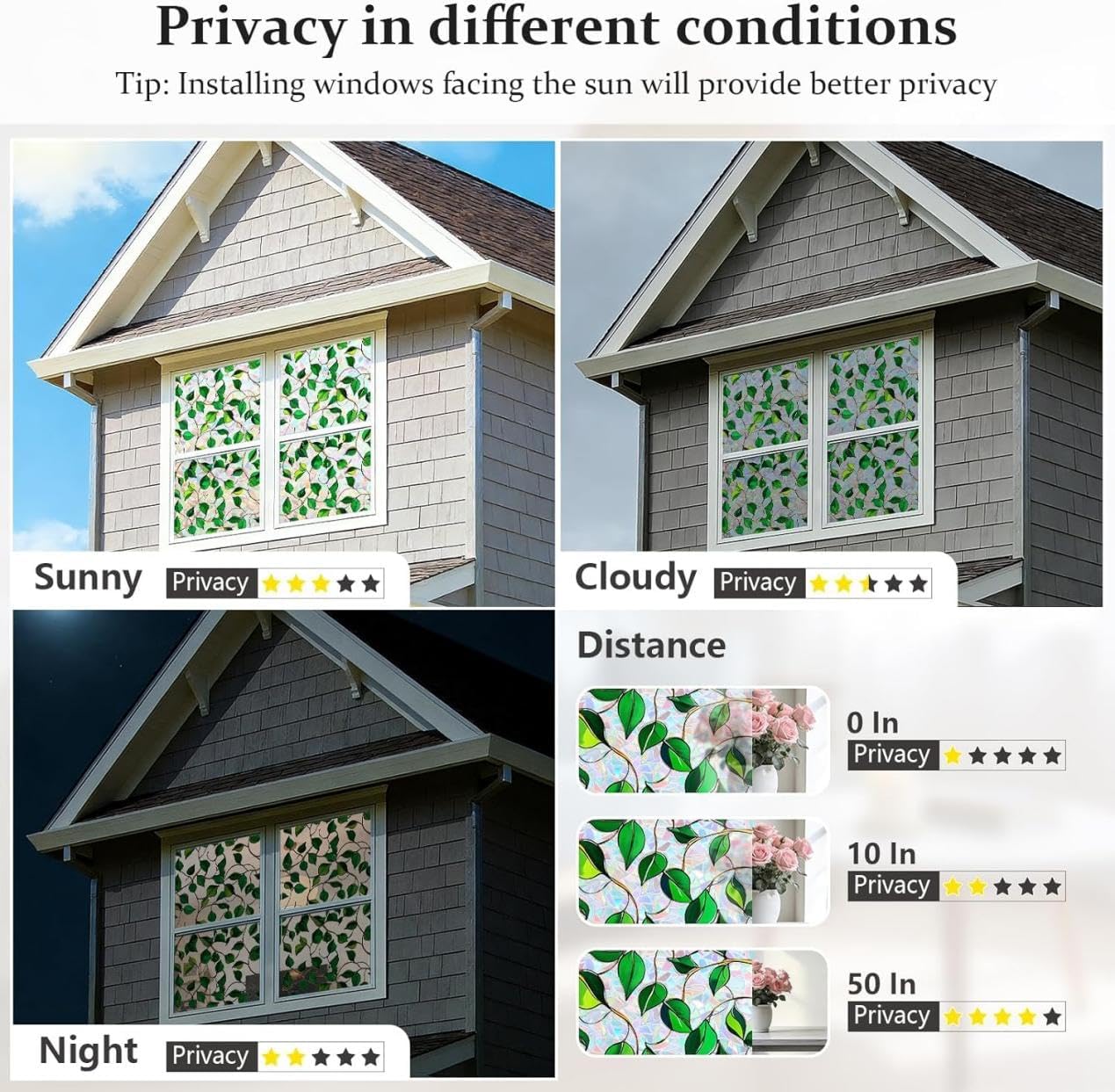 Donox Window Privacy Film, Decorative Rainbow Static Cling Window Tint for Privacy, Home Decor Bathroom Door & Car Sticker, Adhesive-Free, Removable, UV Protection(Rainbow Style, 23.6 x 78.7 inches