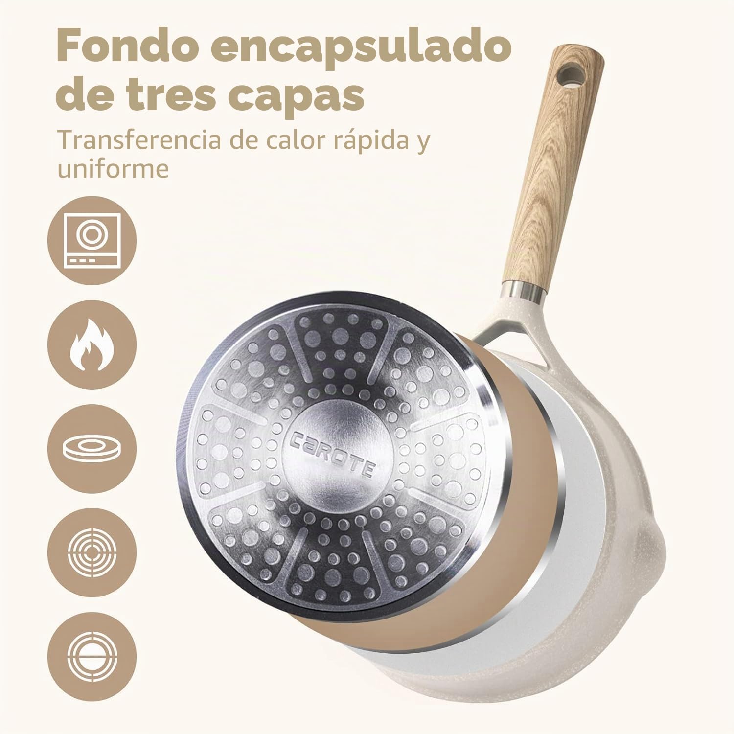 CAROTE Set de 2 Cazos Antiadherentes 16cm y 18cm Blancos, Revestimiento de Granito, Inducción, Mango de Madera, Sin PFOA, Juego de Cazos de Cocina