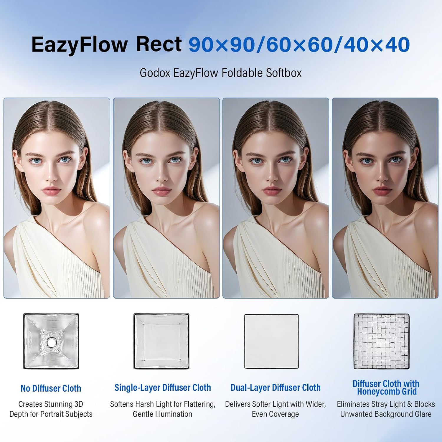 Godox EazyFlow Square Softbox 23.6in*23.6in with Grid Bowens Mount