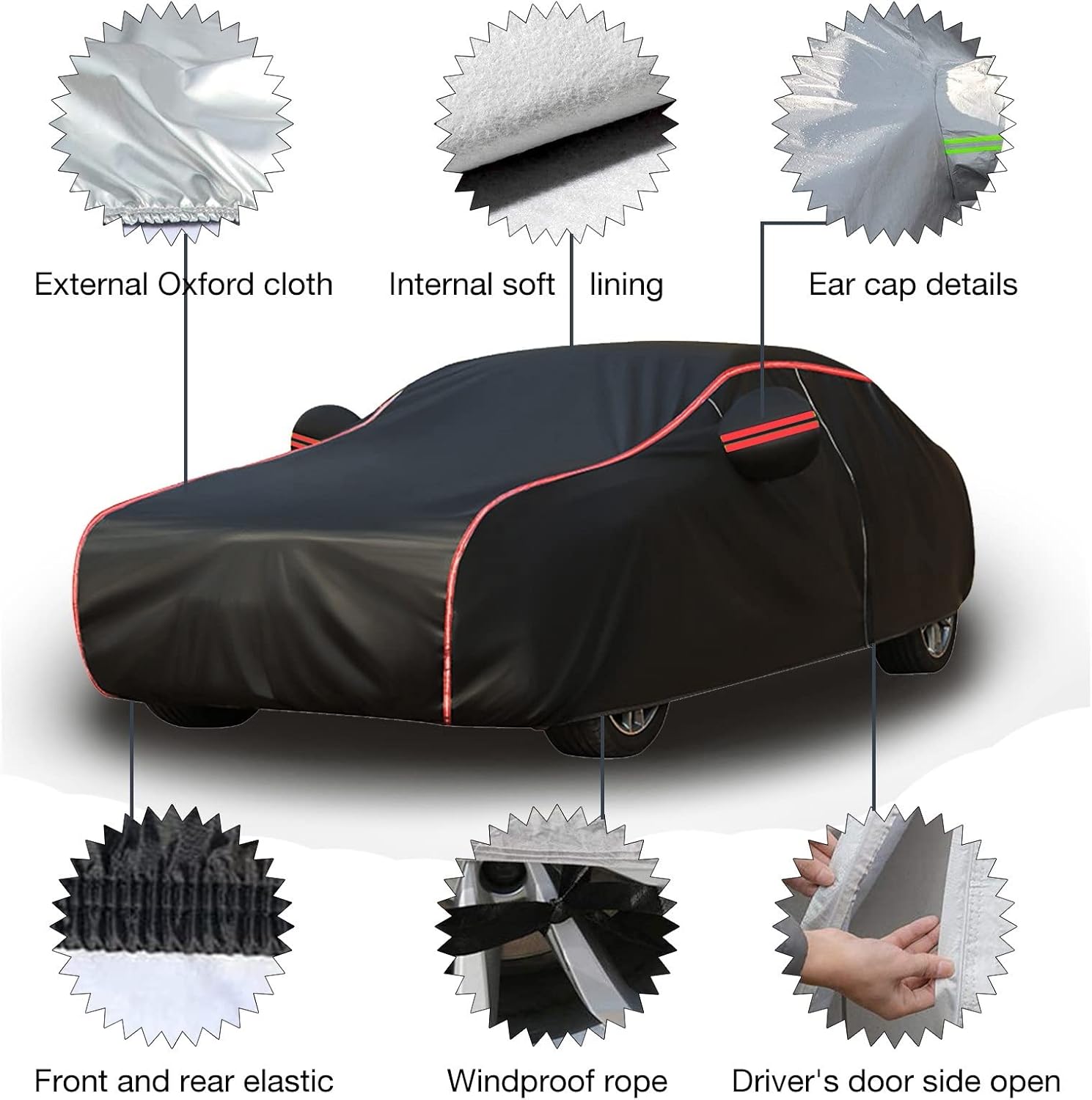 Diagram illustrating various protective benefits of the car cover