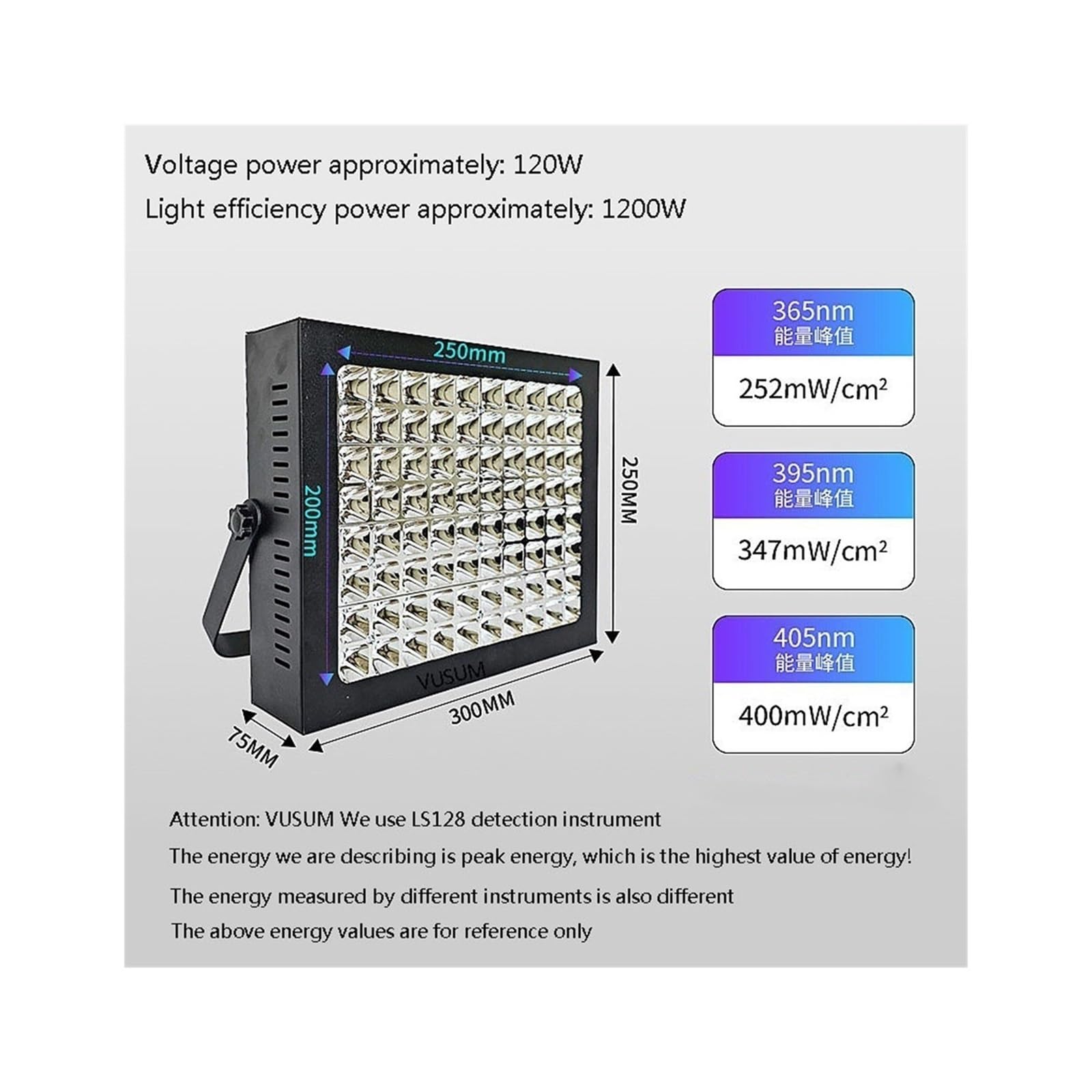 lámpara de curado UV, Lámpara De Curado Resina, Tinta Aceite Verde, Adhesivo Sin Sombras, LED Ultravioleta Alta Intensidad, 395nm, 405nm, Refrigerado Por Aire(395nm,1200W)