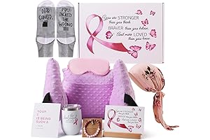 Thoughtfully Curated Breast Cancer Care Package