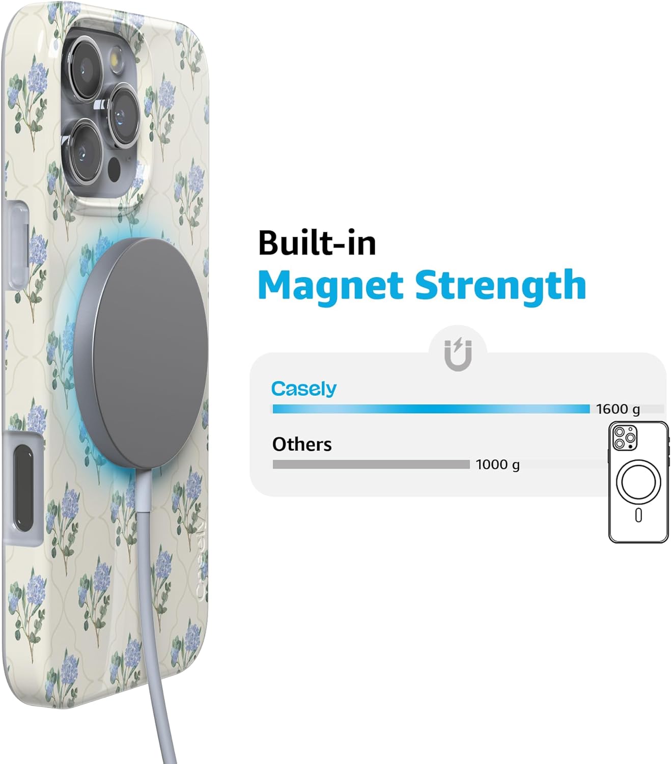 Casely iPhone 16 Pro Case | Vintage Garden | Blue Hydrangea | Compatible with MagSafe | Classic Ultra Slim Design