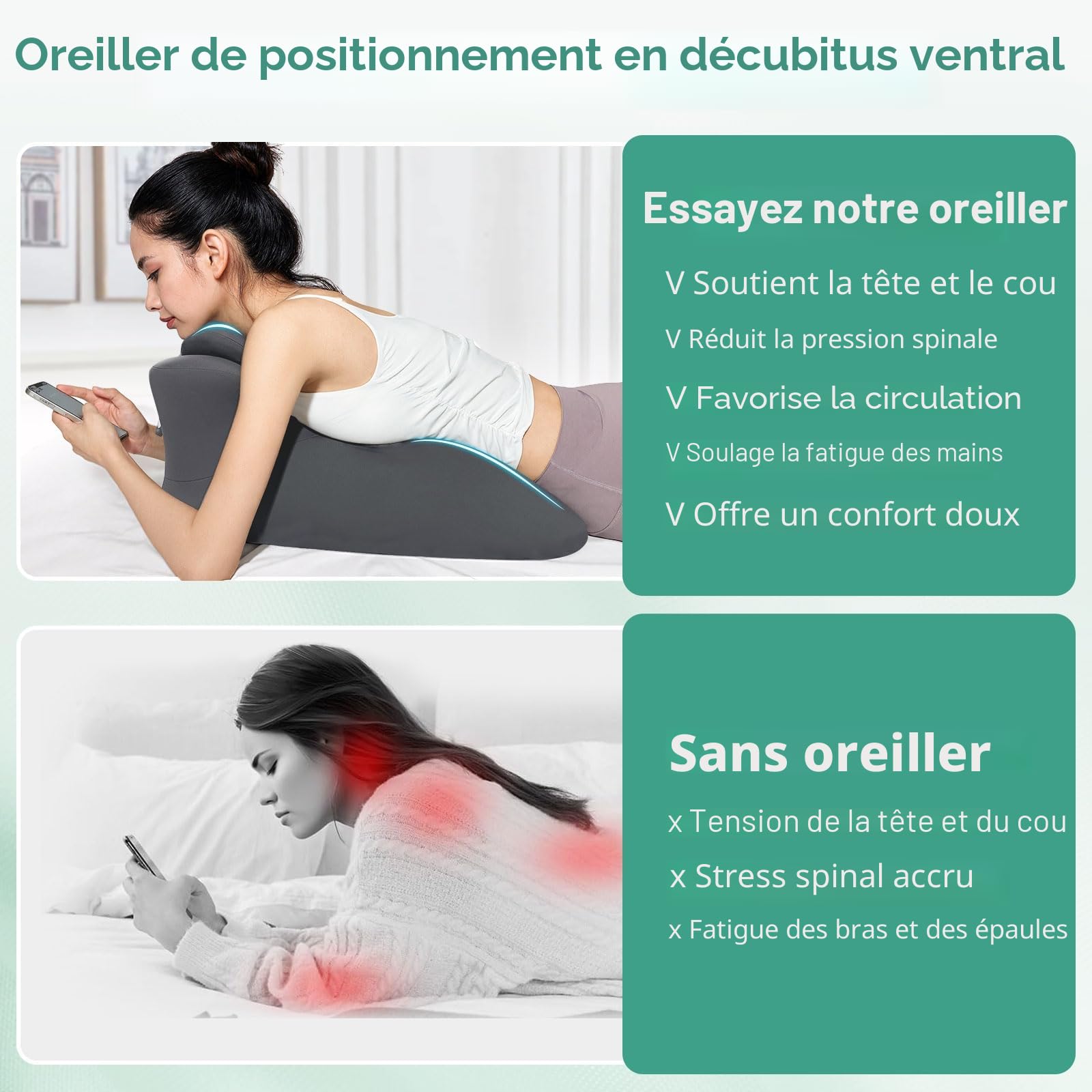 Oreiller Ergonomique en Mousse Mémoire, Oreiller de Lecture pour Confort en Position Assise, Soulagement des Douleurs du Dos, du Cou et des Jambes, Oreillers Coin pour Couple avec Housse Amovible