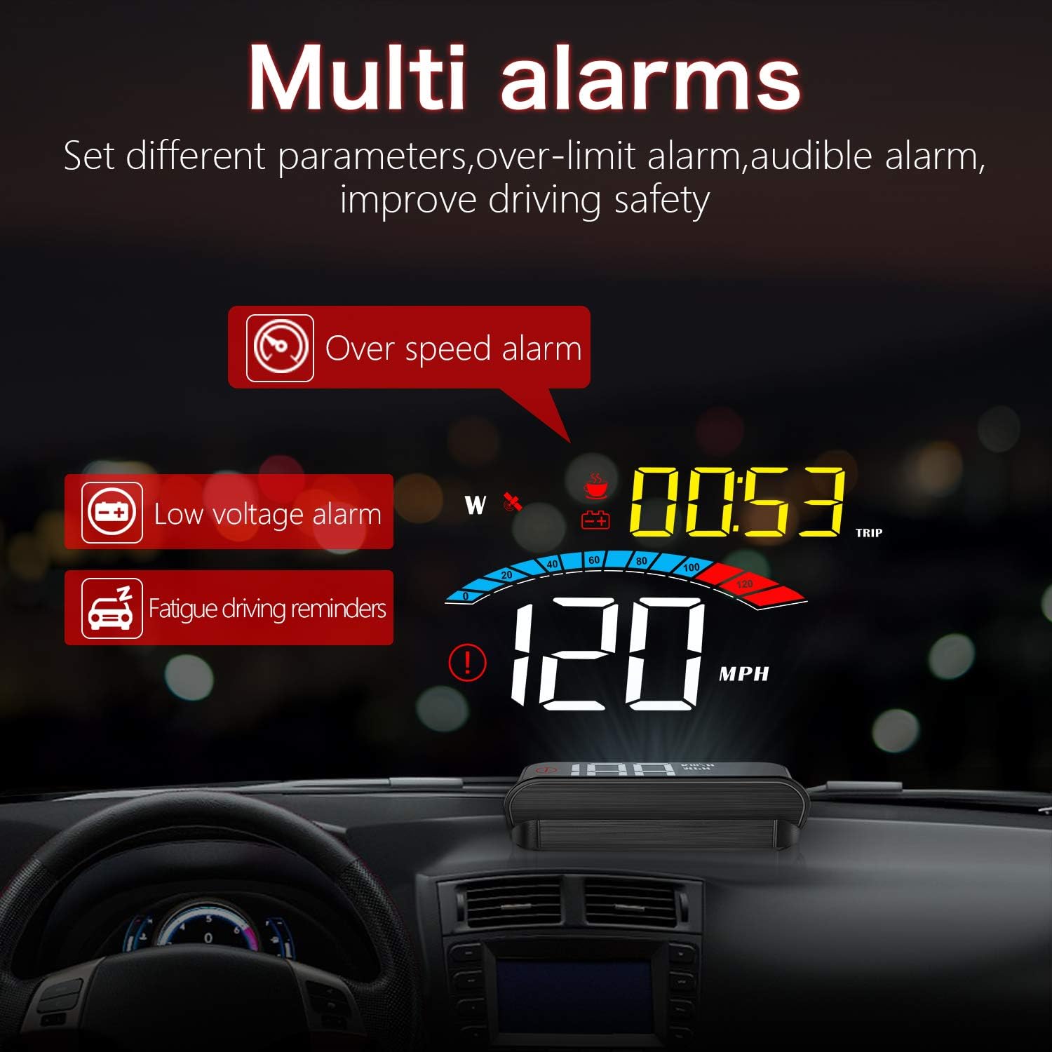 Image showing various display modes of the iKiKin M16 HUD, including standard mode, speed with direction, altitude, travel time, and mileage.