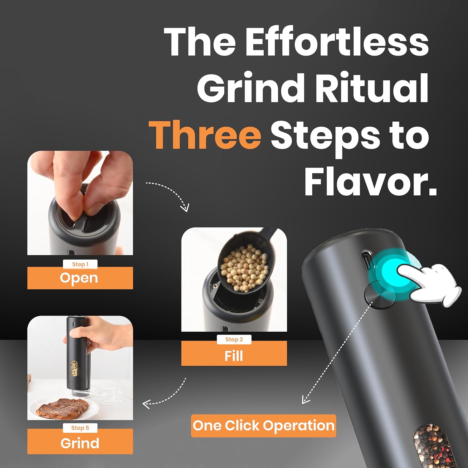 Electric Salt & Pepper Grinder Set 110mL Capacity – Automatic Battery Operated Shakers, 5-Level Adjustable Coarseness, 1 Touch Operation, Type C Charging