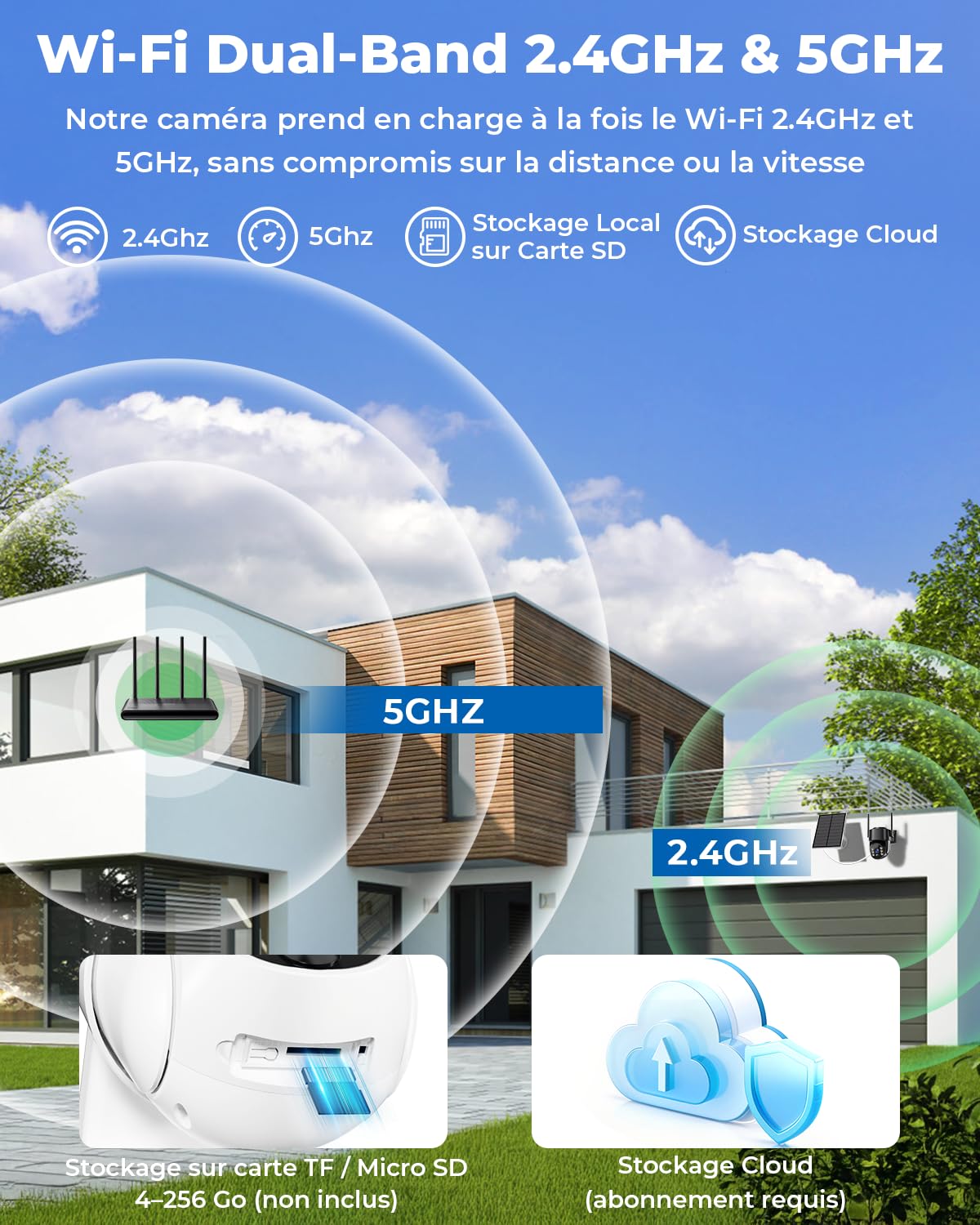 Camera Surveillance WiFi Exterieure sans Fil Solaire 2.5K 4MP avec Panneau Solaire 5W, 2K QHD, Batterie 8000mAh, 2.4G et 5GHz Wi-FI, 360° PTZ Suivi Automatique, IP66, PIR Détection