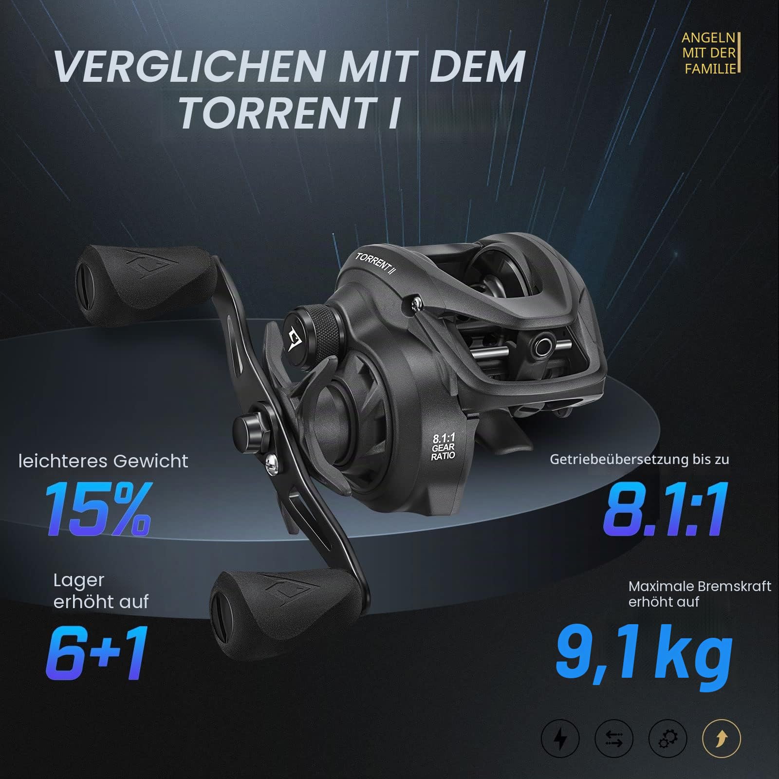 Piscifun Torrent II Baitcasting Angelrolle, 9 kg Kohlefaser Drag Baitcasters, 6,6:1/8,1:1 Übersetzung & Magnet-Bremssystem, niedriges Profil, Casting-Rolle, Links- / Rechtshänder