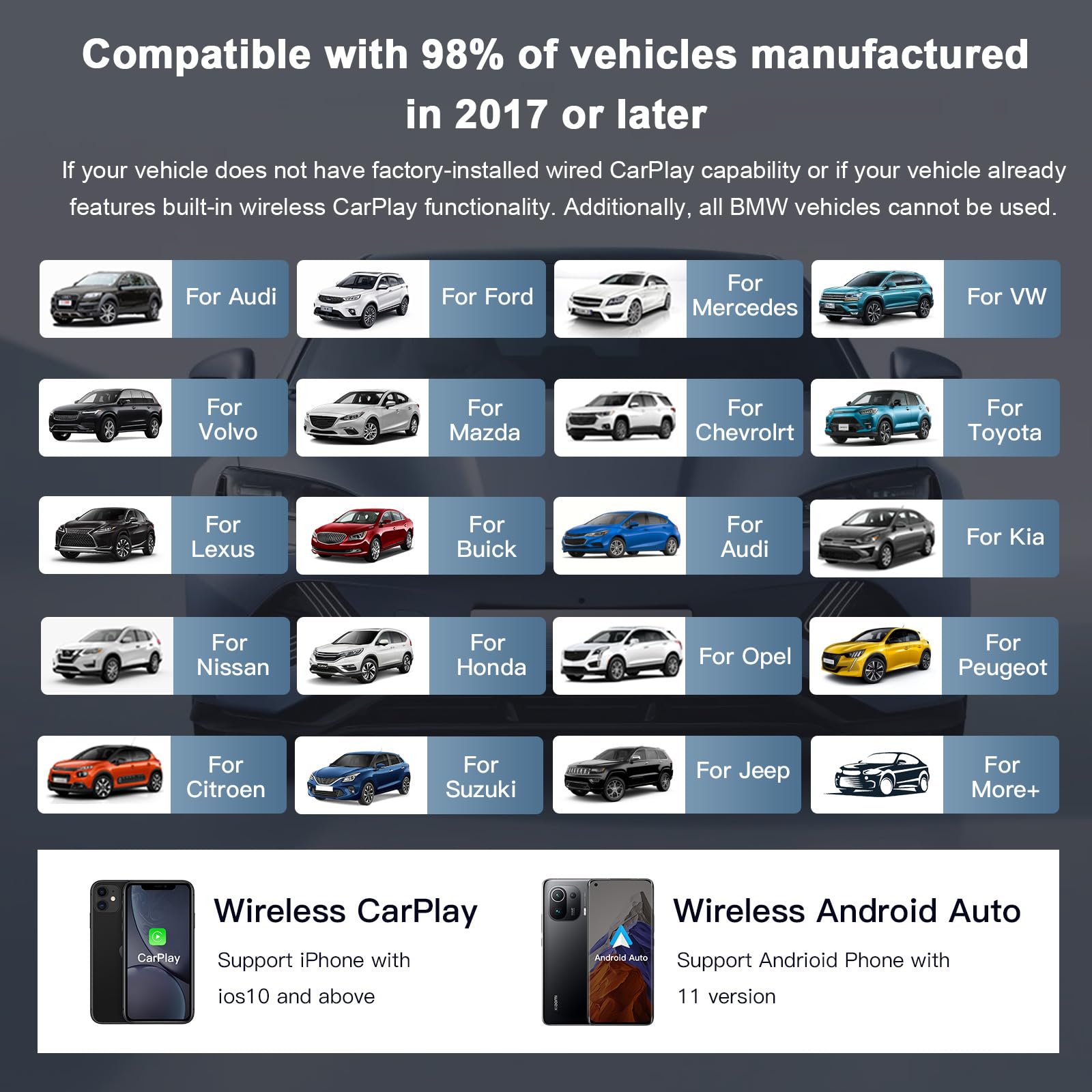 CarPlayBox wireless con scheda Netflix/YouTube/TF Converte CarPlay cablato in un adattatore wireless per auto CarPlay cablata di fabbrica