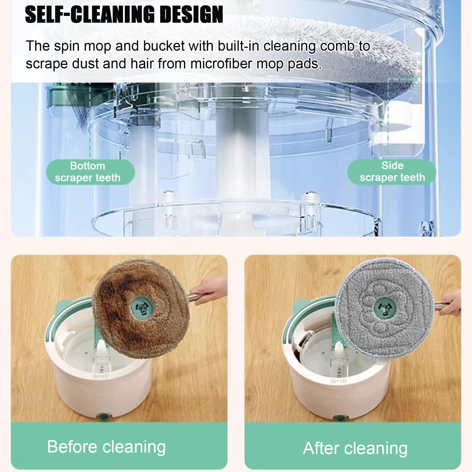 Juego de cubeta para fregona giratoria con escurridor, Sistema de Agua Limpia y Sucia con autoseparación, 1 Recambio Adicional de Almohadillas de Microfibra para fregona. diseño Compacto
