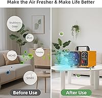 Vista 6 de HHGM 8000 Million Negative Ion Air purifier Odor Eliminator Air Purifiers Filterless Ionizers Air Freshener Air Cleaners for home, Office, Dust