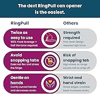 Vista 6 de Dext - Abrelatas de Anilla, Abrelatas de Latas Pop para Personas Mayores, Artritis y Parkinson, Fácil de Abrir, Mango Ergonómico con Agarre Cómodo.
