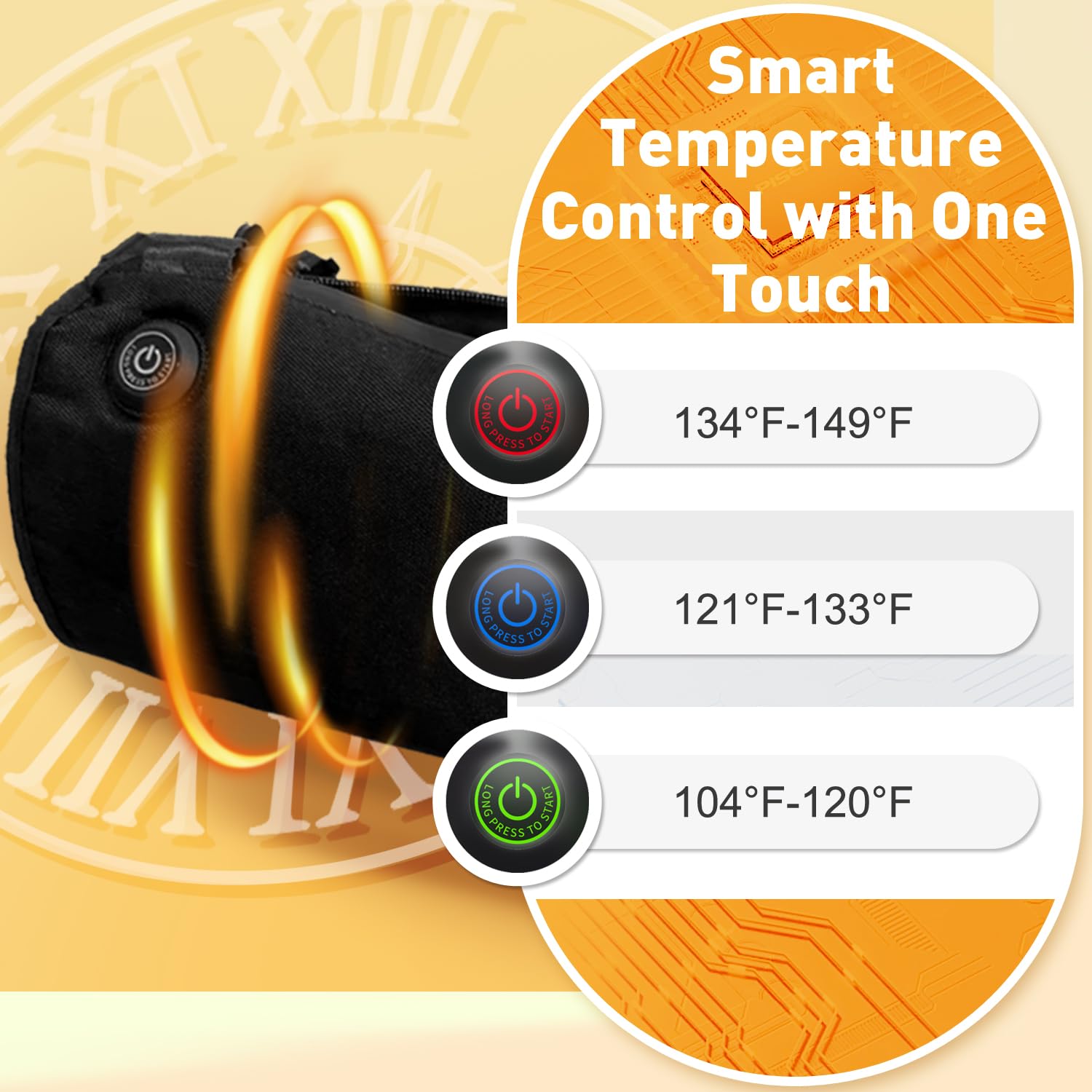 Heated Hand Warmer Pouch with 10000 mAh Power Bank?Portable Graphene Heated Gloves with 3 Levels & Double-Sided Heating ?Hand Muff for Hunting,Fishing,Hiking,Football