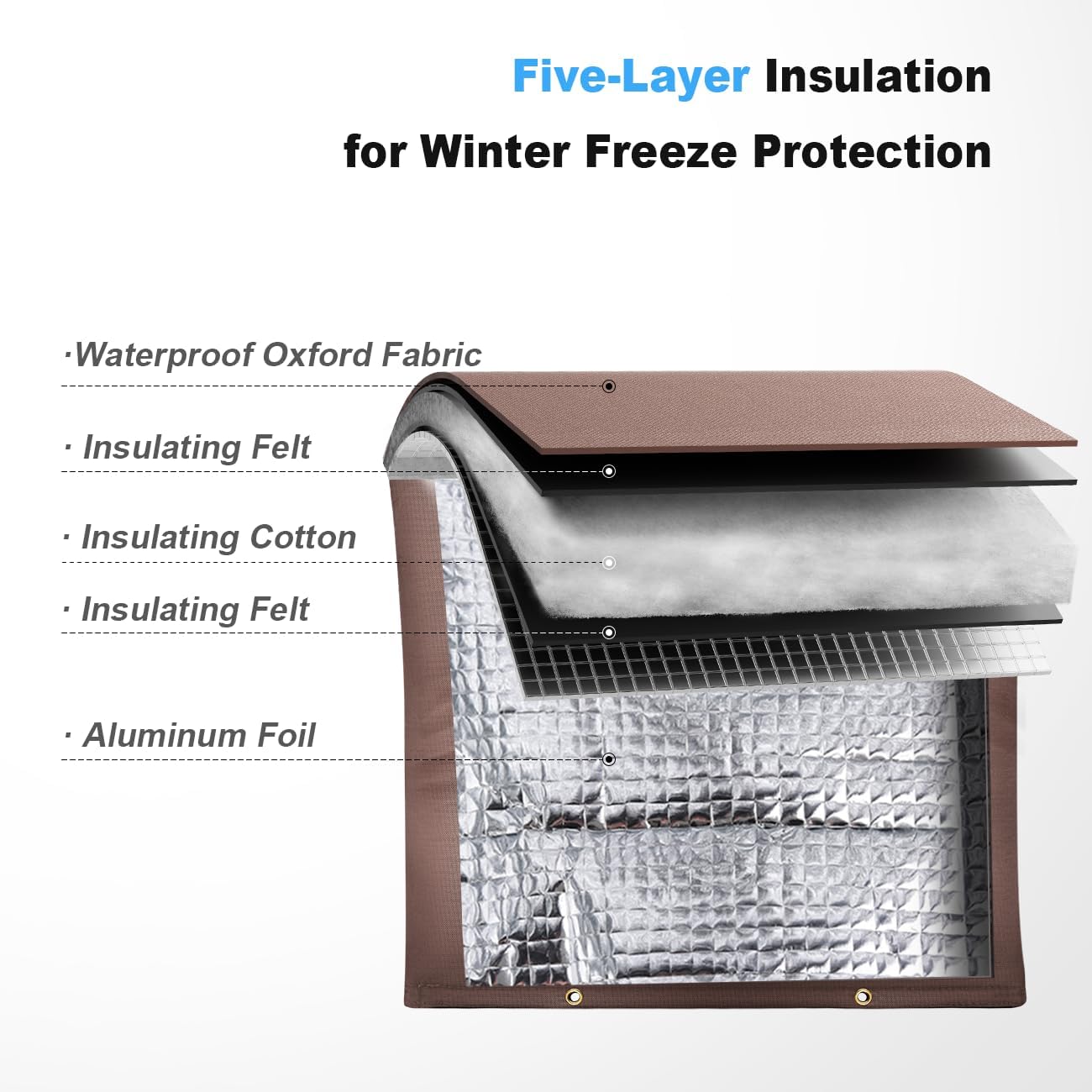 Outdoor Pipe Insulation Cover 30W x 24H inches + Window Air Conditioner Cover 21x 15x 16 Inches (Wx Hx D)