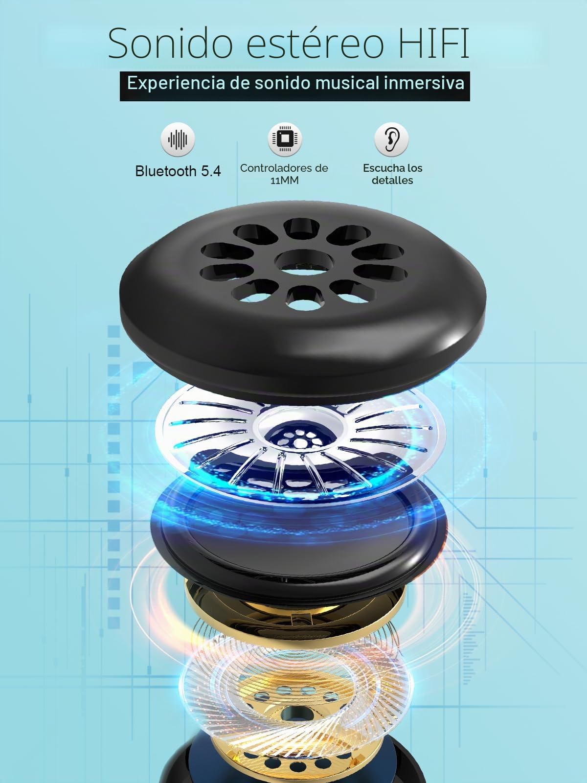 LC-dolida Bluetooth Antifaz para dormir, Auriculares para Dormir Anti-Luz Máscara de Dormir Sin Presión Ocular para Mujeres y Hombres, Auriculares para Dormir en Viajes, Turnos de Noche, Oficina
