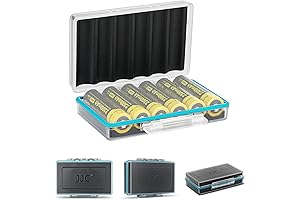 JJC 18650 Battery Case: Protect and Organize Your Batteries