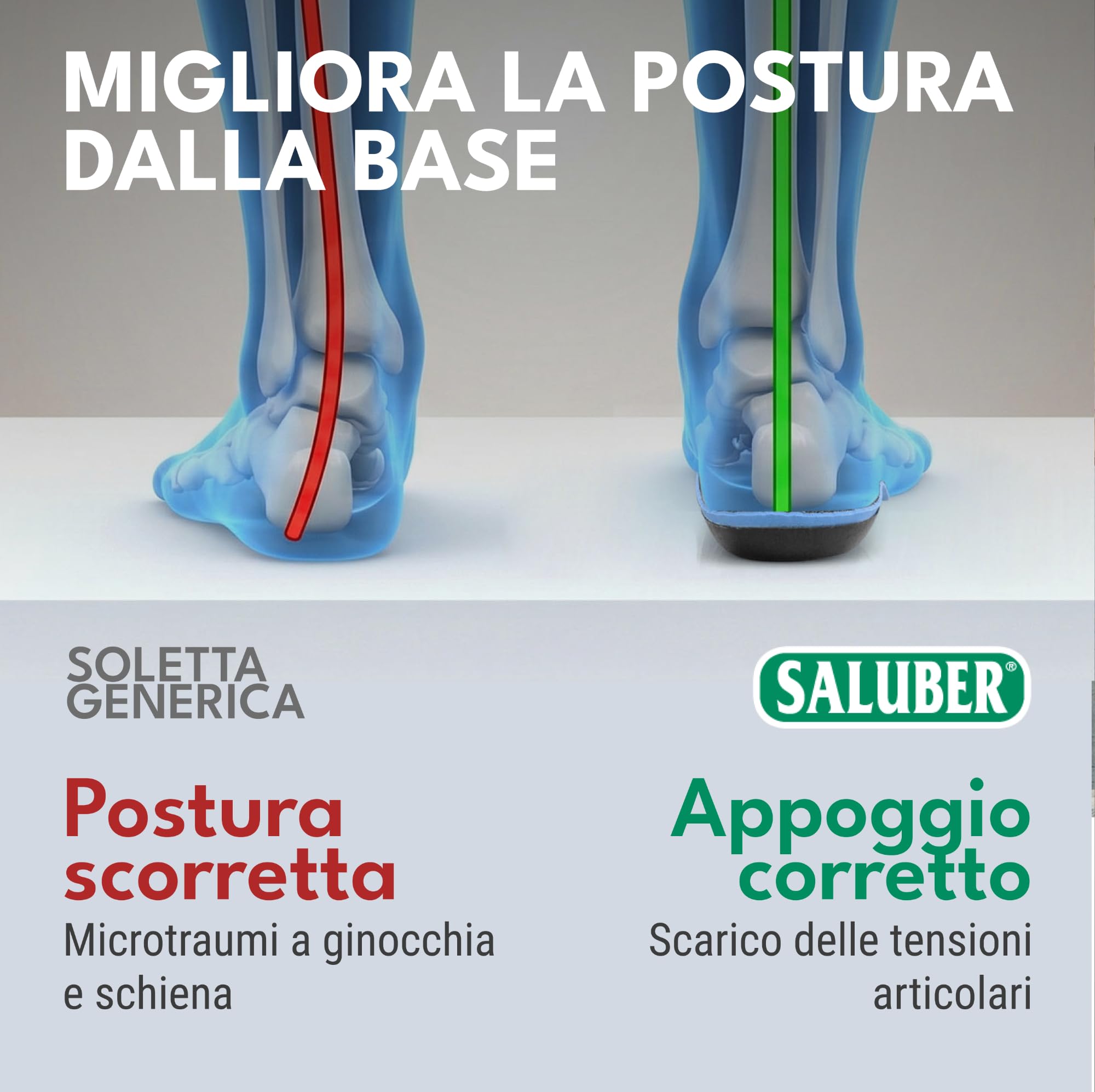 Saluber Plantari Ortopedici Medical 480.27 – Solette per Fascite Plantare, Tallonite, Metatarsalgia, Sperone Calcaneare e Piede Piatto – 2x Strato Poron e Alcantara – Made in Italy – Uomo e Donna (39)