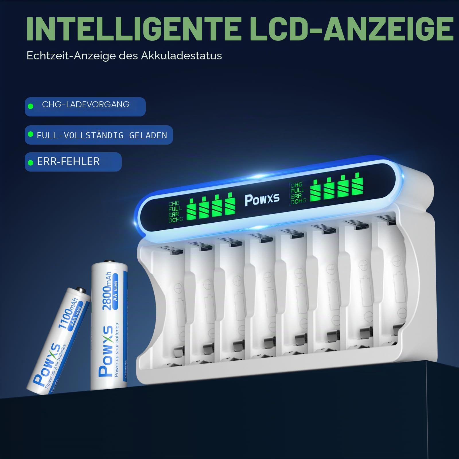 POWXS Batterie ladegerät für NI-MH NI-CD AA/AAA Akkus, 8-Ladeplatz Akku Ladegerät mit LCD Anzeige, Universal Schnell Ladegerät für Micro USB & Type-C Eingang (Akkuladegerät)